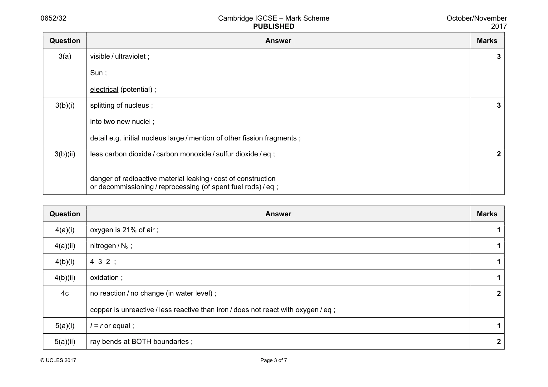 Mark scheme, page 3 of 7
