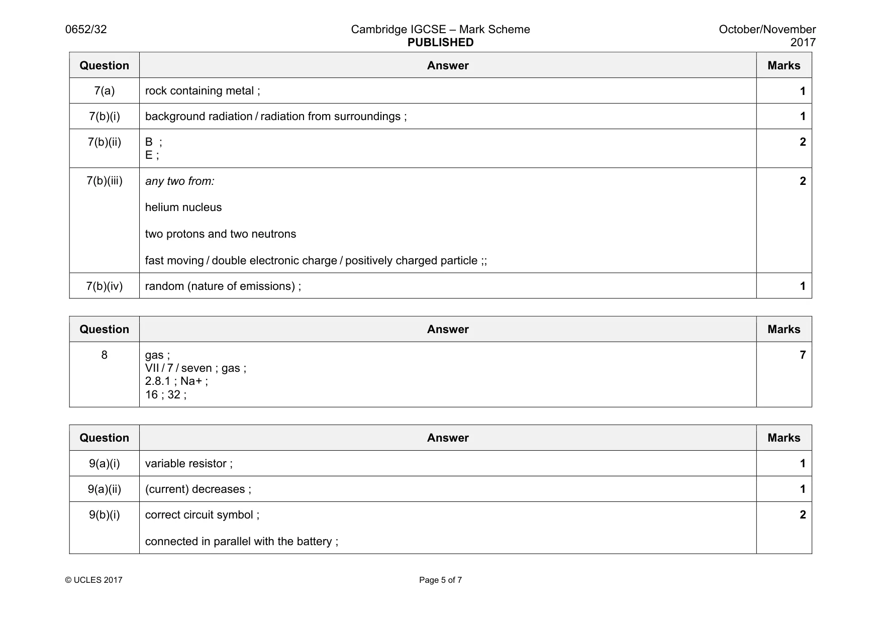 Mark scheme, page 5 of 7