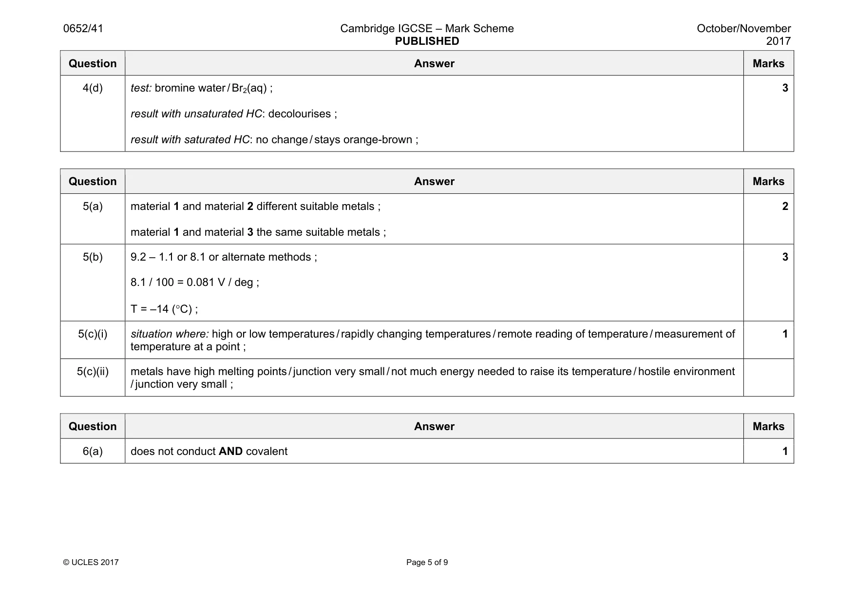 Mark scheme, page 5 of 9