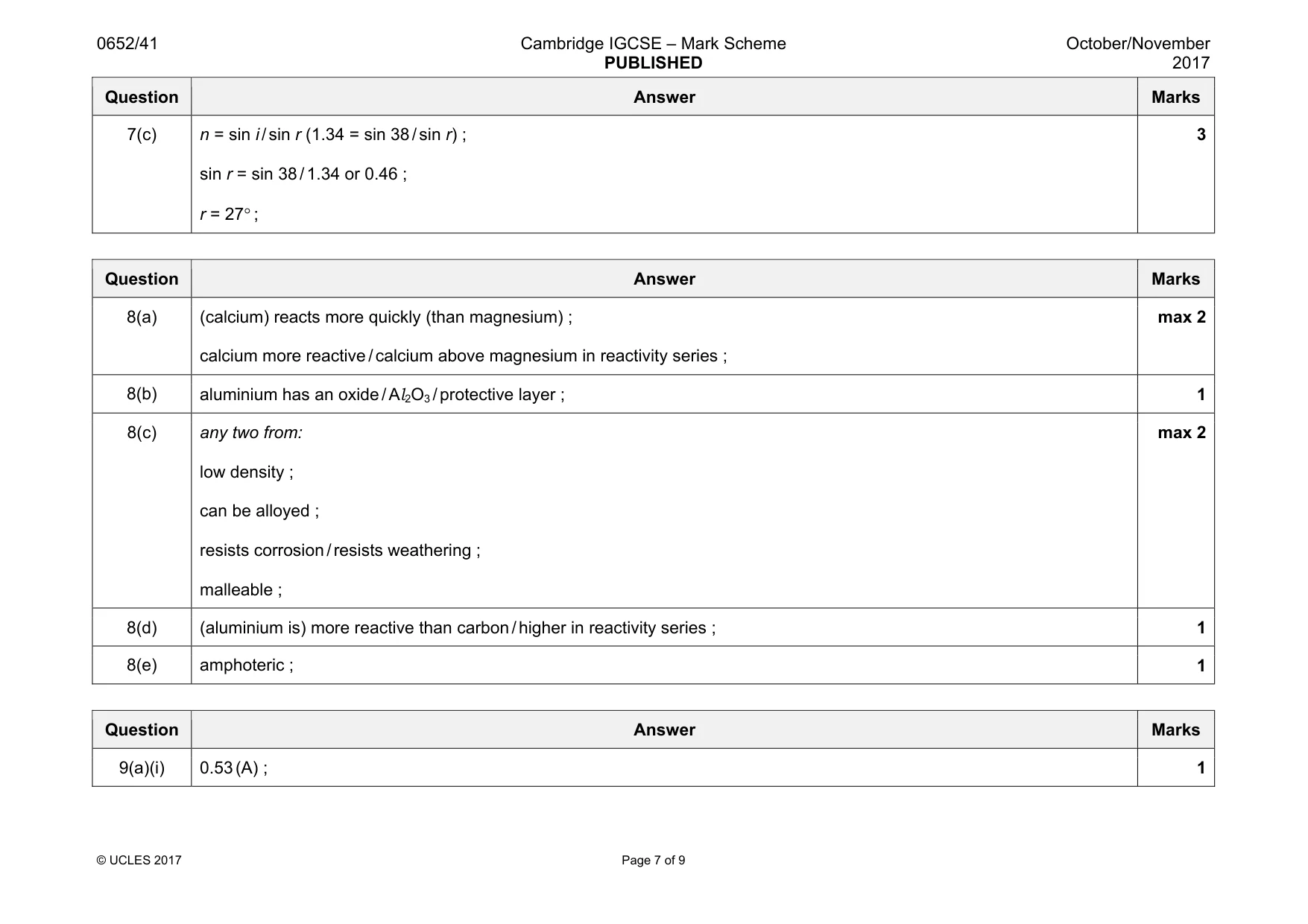 Mark scheme, page 7 of 9