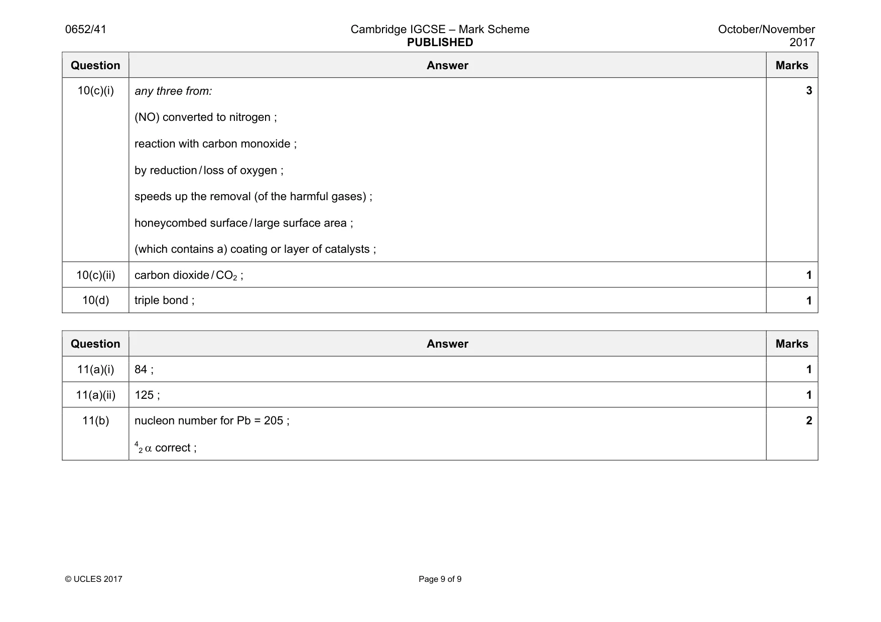 Mark scheme, page 9 of 9