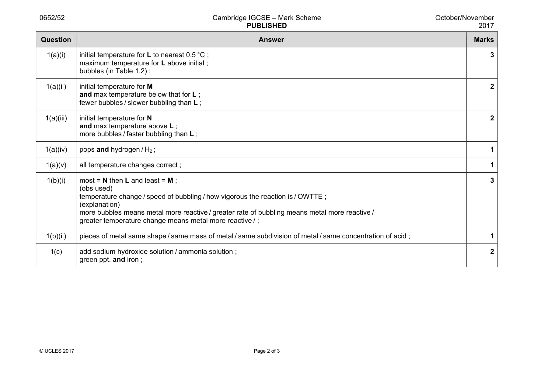 Mark scheme, page 2 of 3