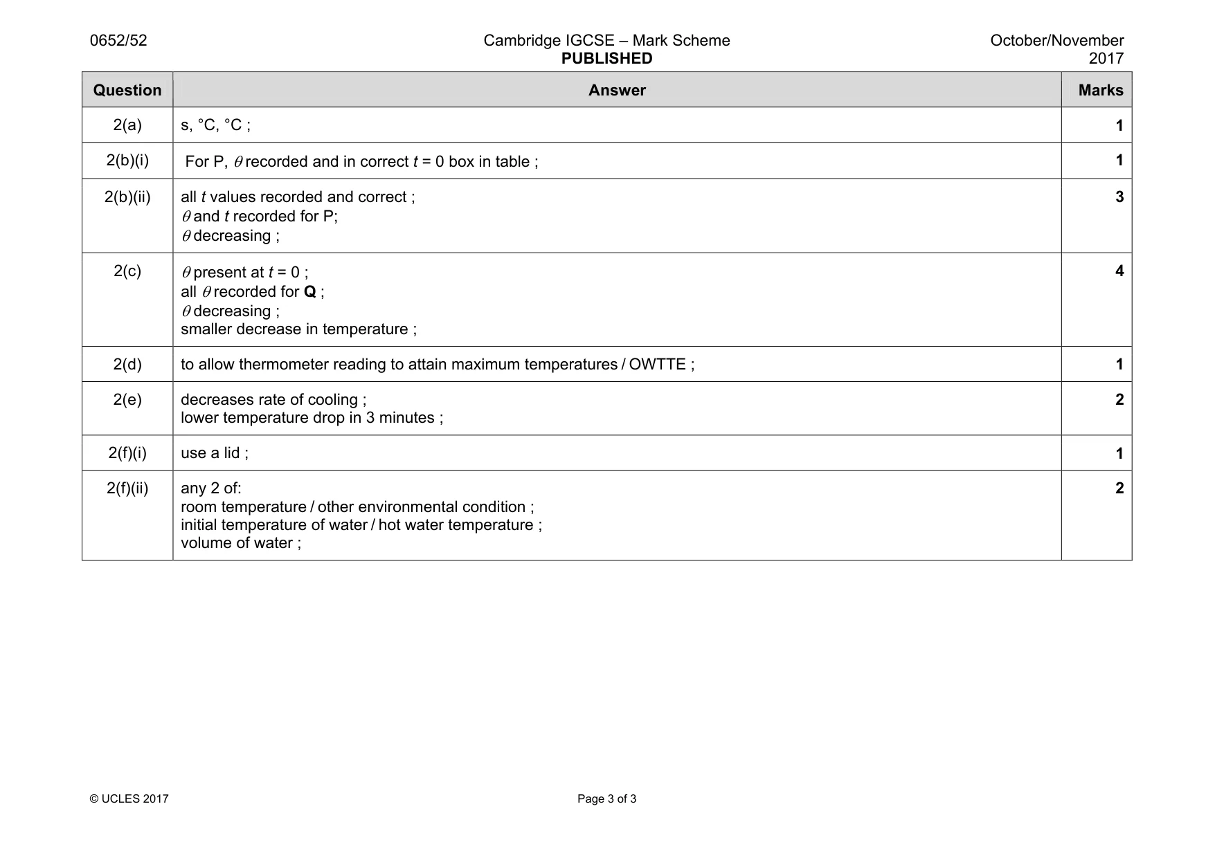 Mark scheme, page 3 of 3