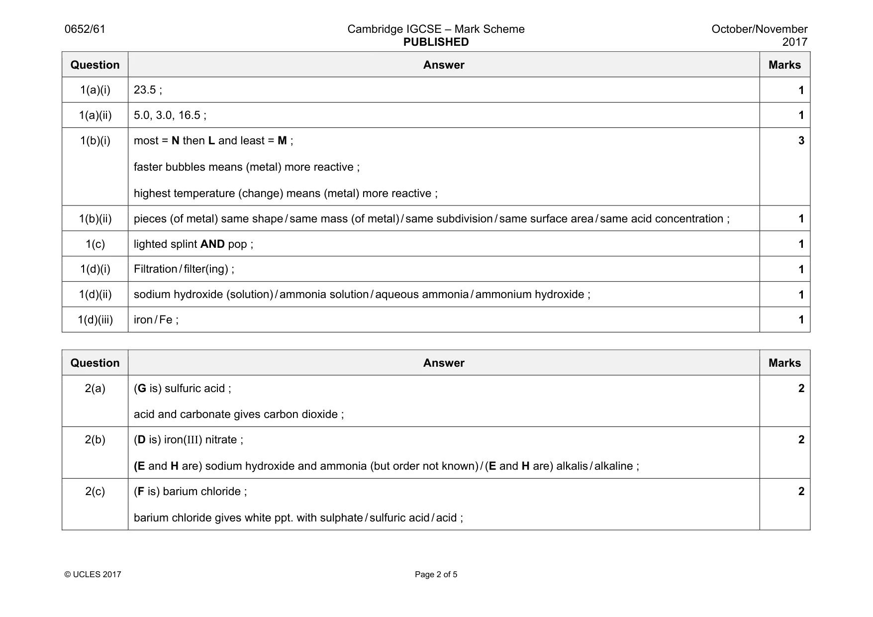 Mark scheme, page 2 of 5