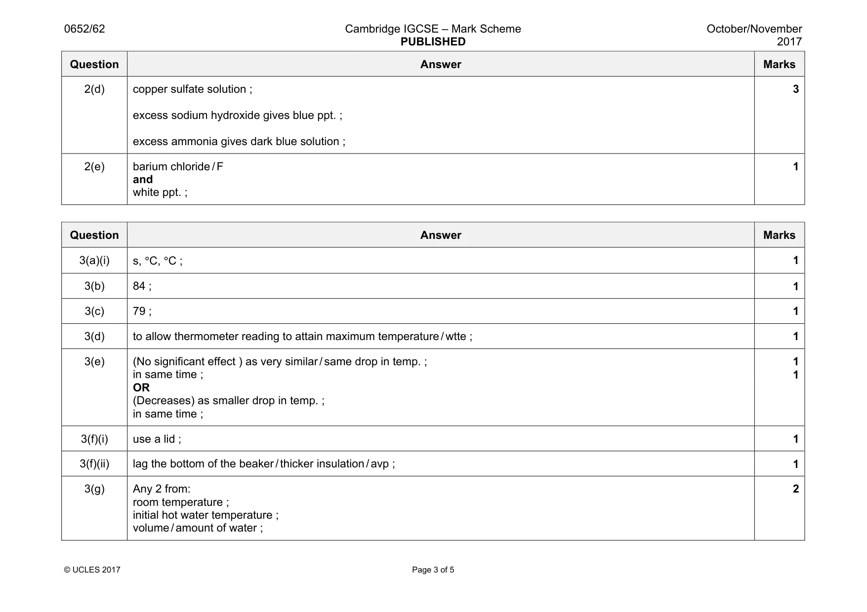 Mark scheme, page 3 of 5
