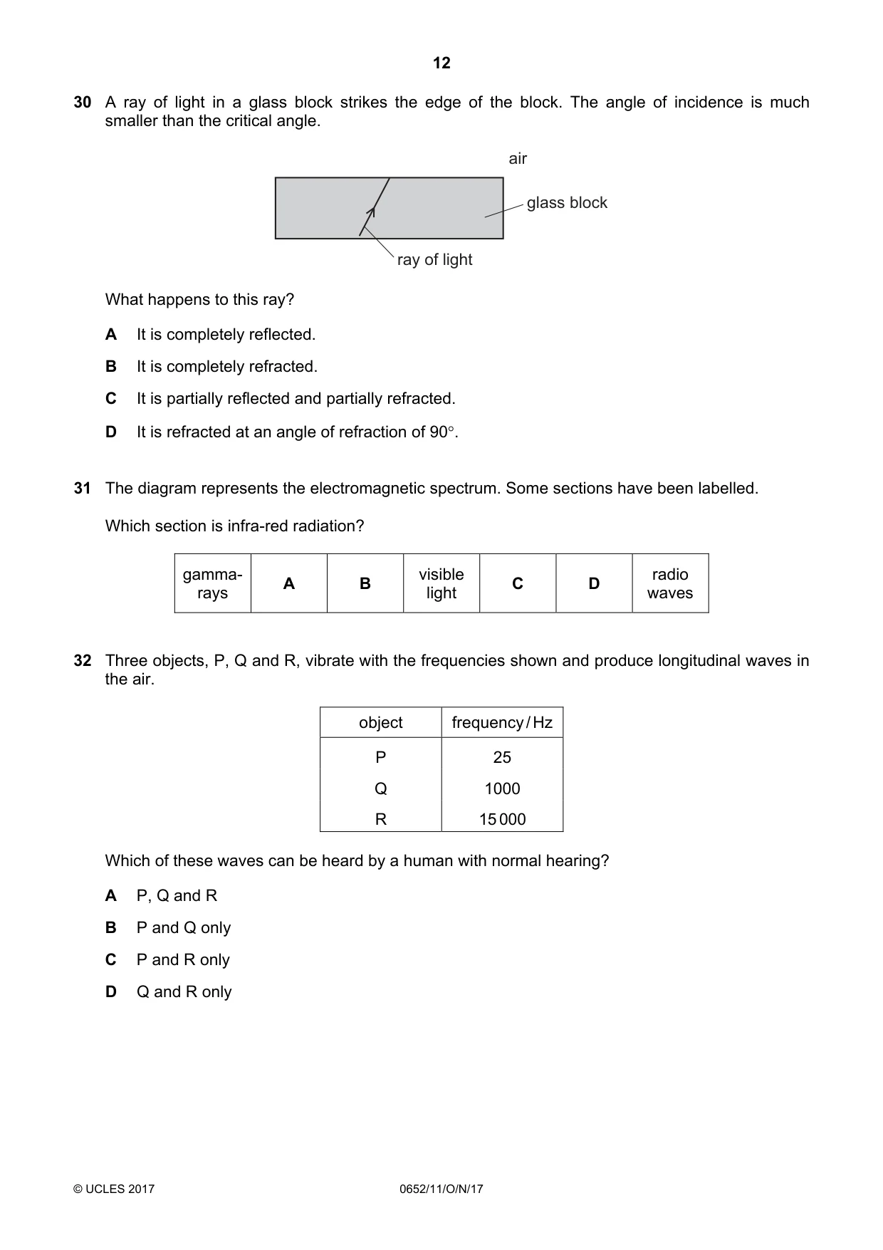 Cambridge IGCSE Physical Science 0652 2017 Oct/Nov Paper 1 · Variant 1 question paper, page 12 of 20