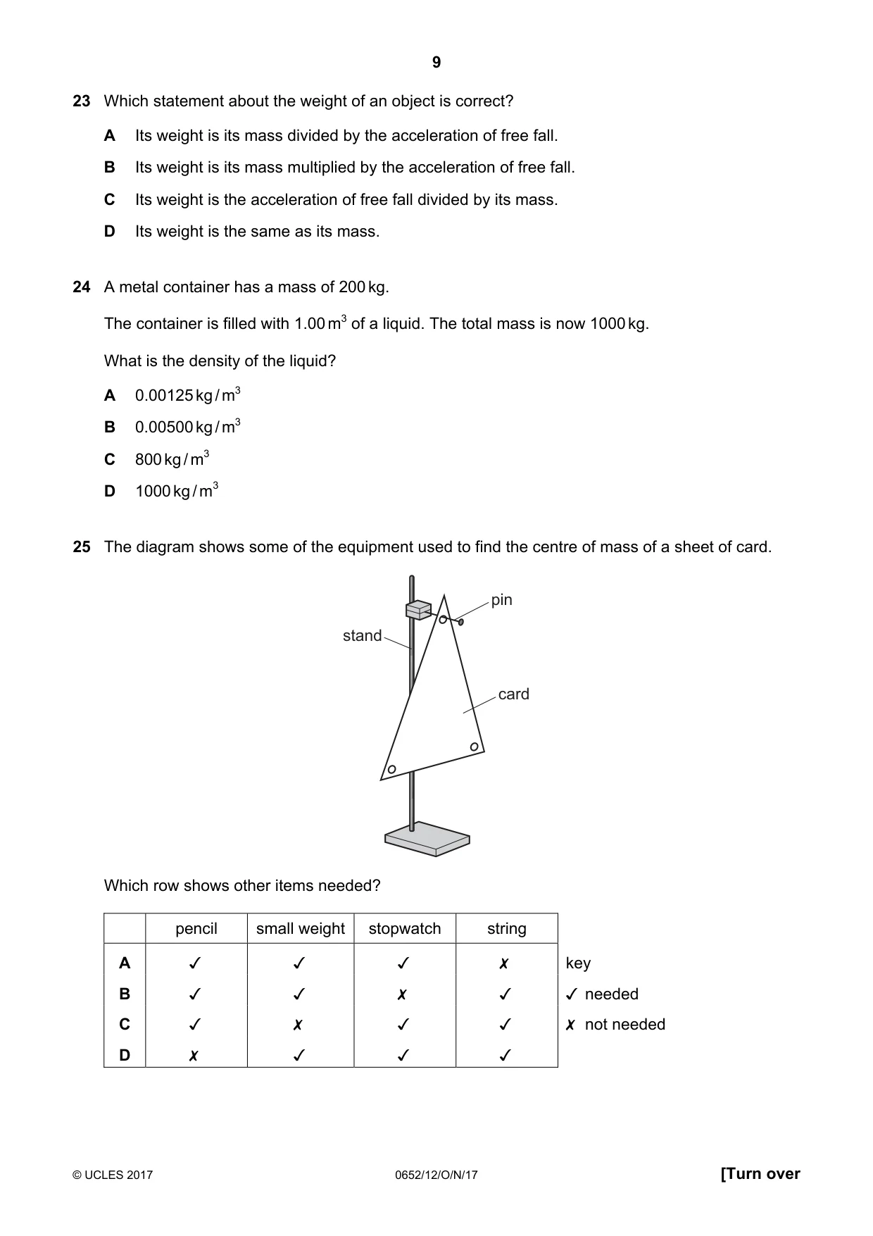 Cambridge IGCSE Physical Science 0652 2017 Oct/Nov Paper 1 · Variant 2 question paper, page 9 of 20