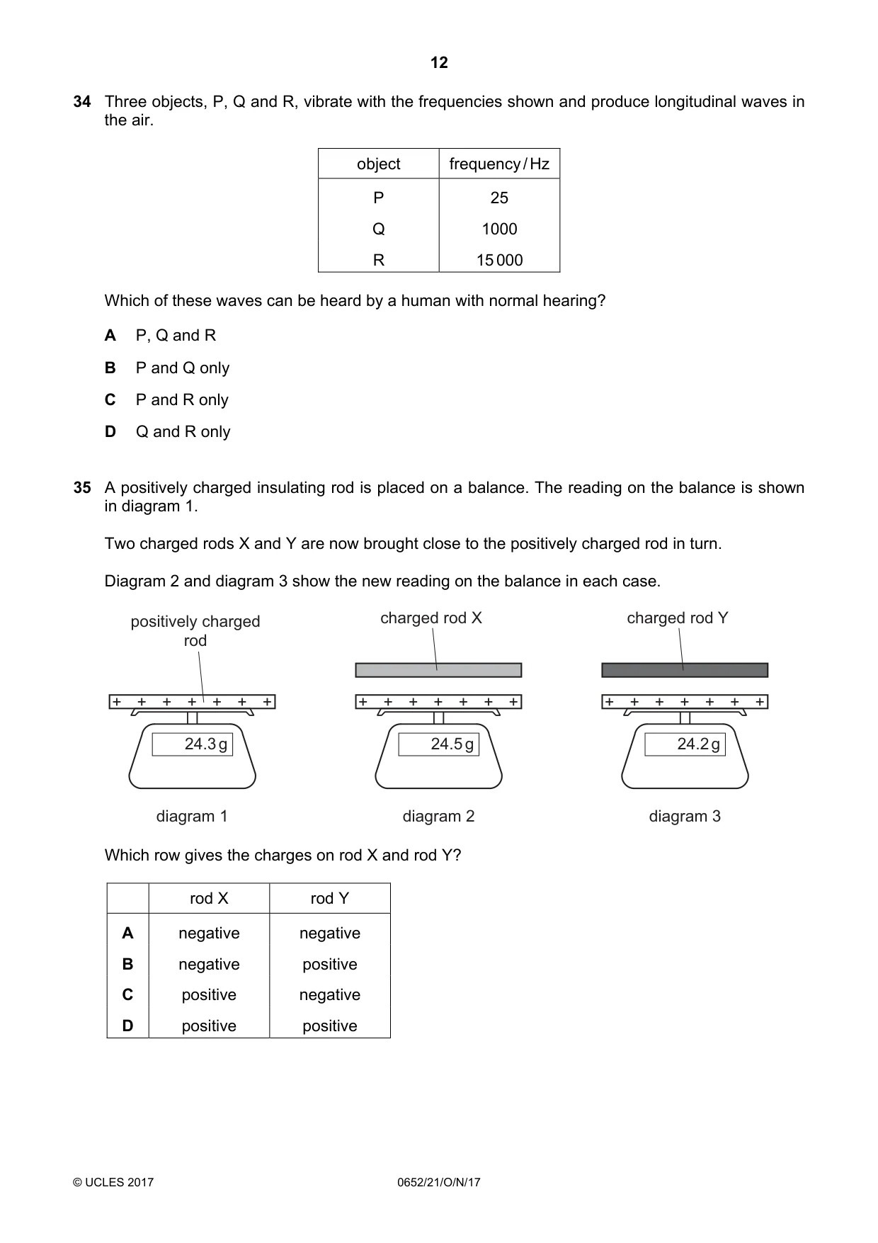 Cambridge IGCSE Physical Science 0652 2017 Oct/Nov Paper 2 · Variant 1 question paper, page 12 of 16