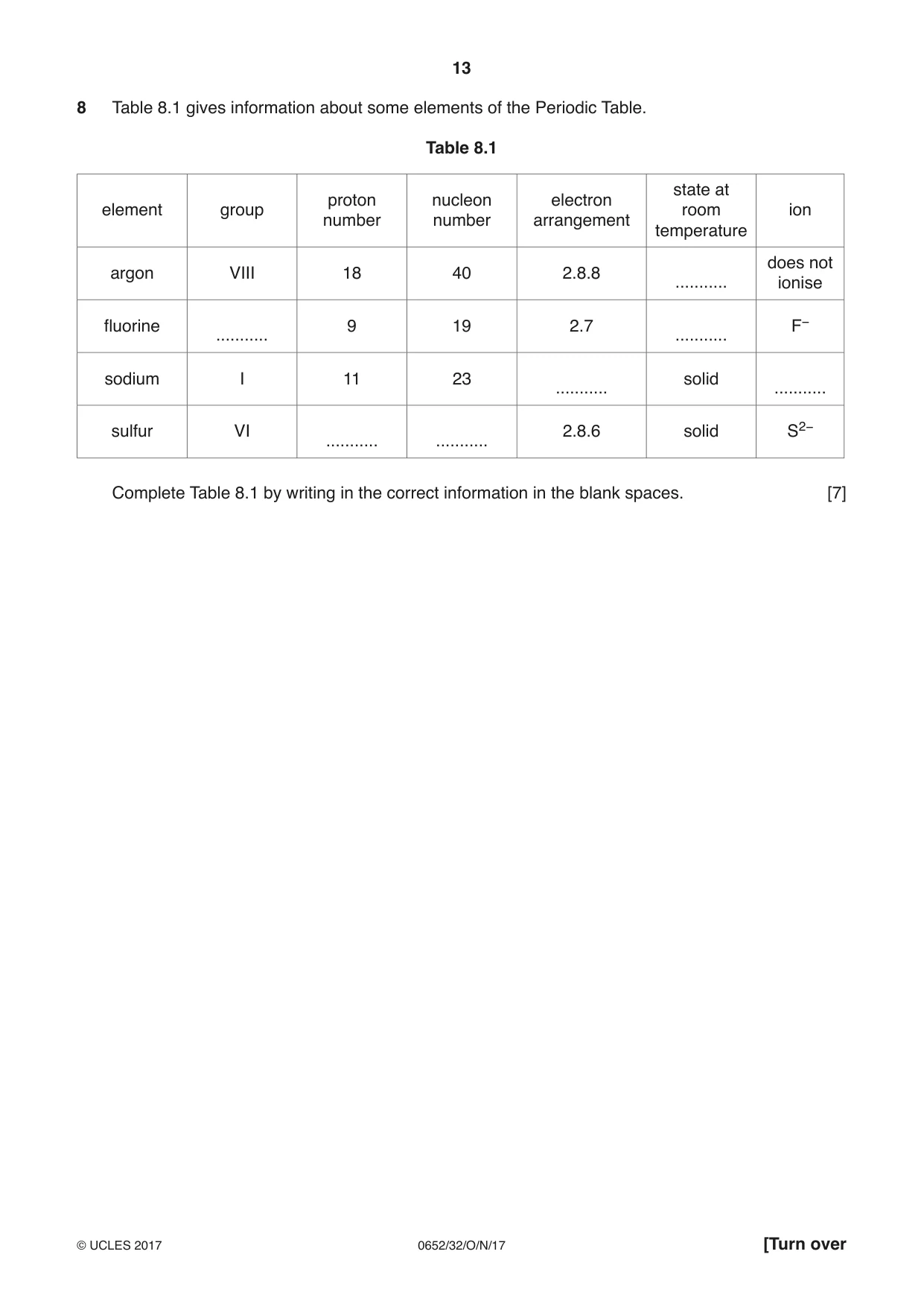 Cambridge IGCSE Physical Science 0652 2017 Oct/Nov Paper 3 · Variant 2 question paper, page 13 of 20
