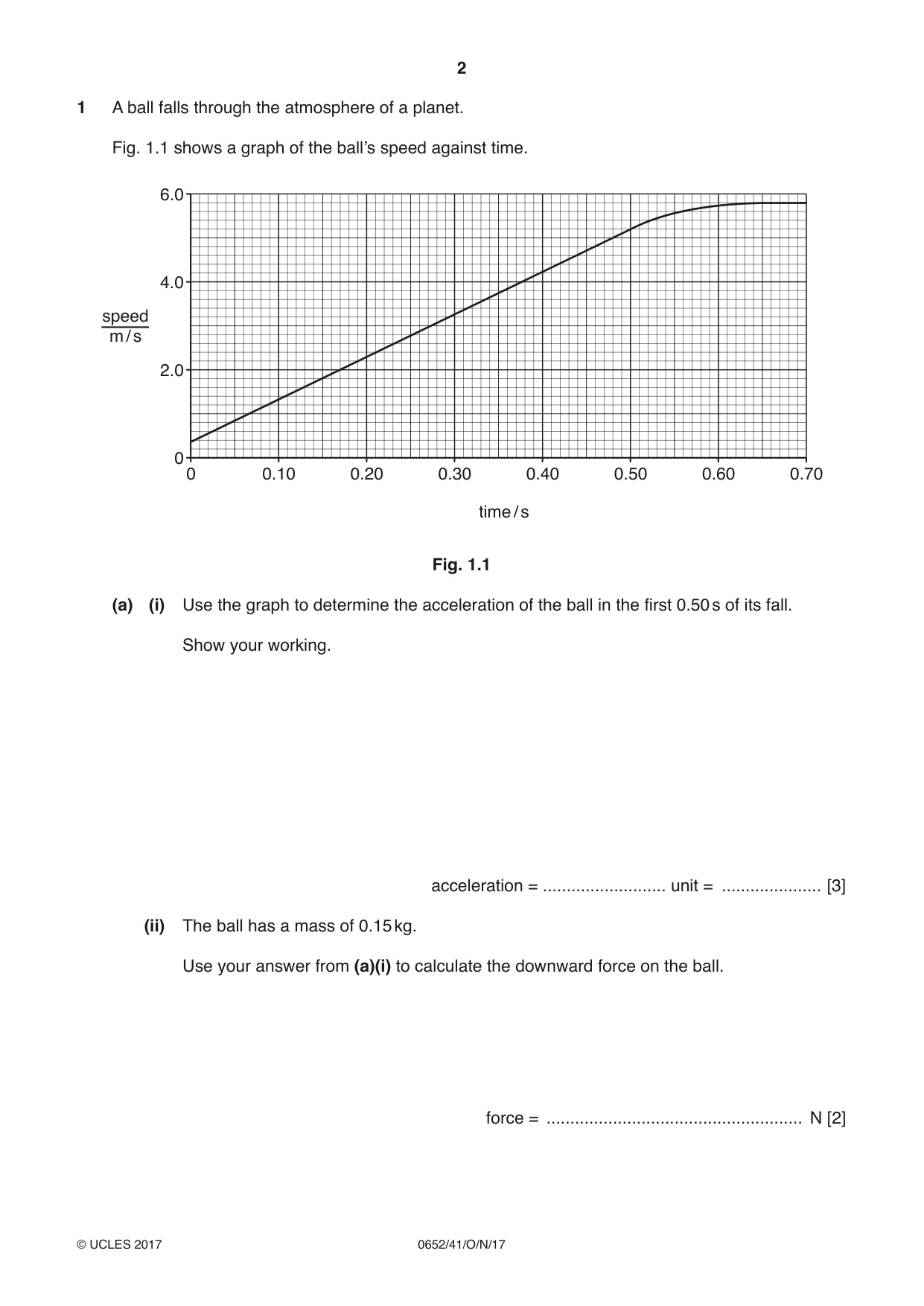 Cambridge IGCSE Physical Science 0652 2017 Oct/Nov Paper 4 · Variant 1 question paper, page 2 of 20