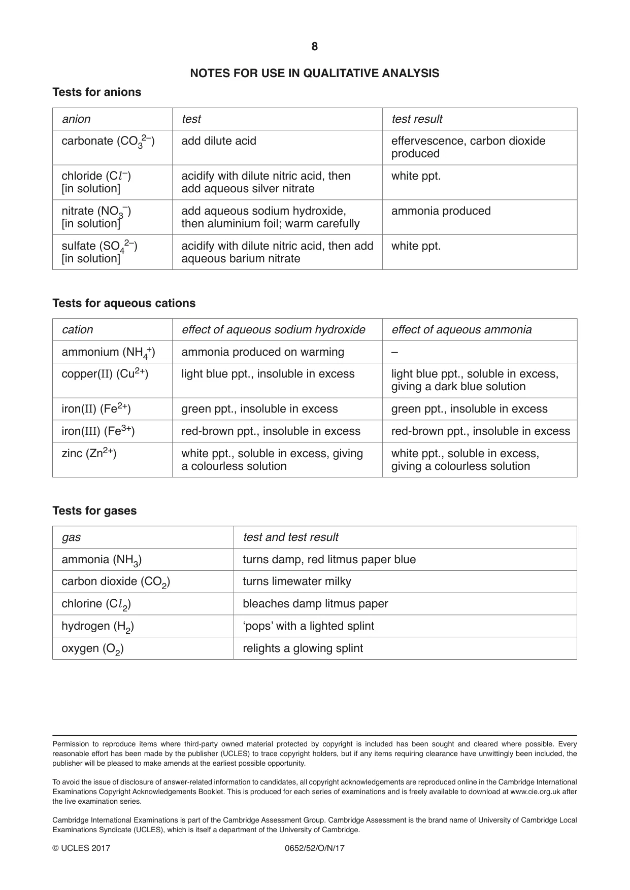Cambridge IGCSE Physical Science 0652 2017 Oct/Nov Paper 5 · Variant 2 question paper, page 8 of 8
