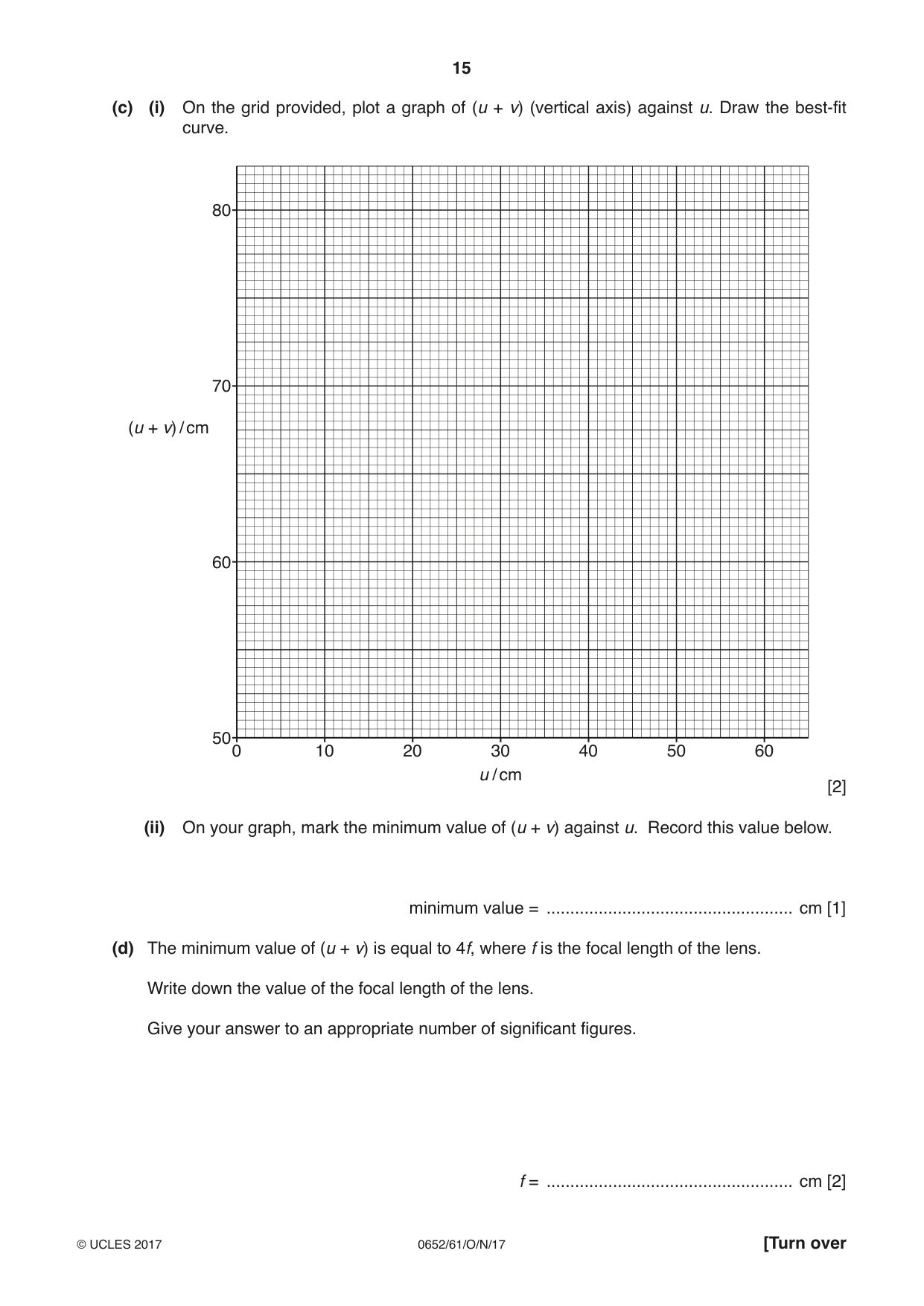 Cambridge IGCSE Physical Science 0652 2017 Oct/Nov Paper 6 · Variant 1 question paper, page 15 of 24