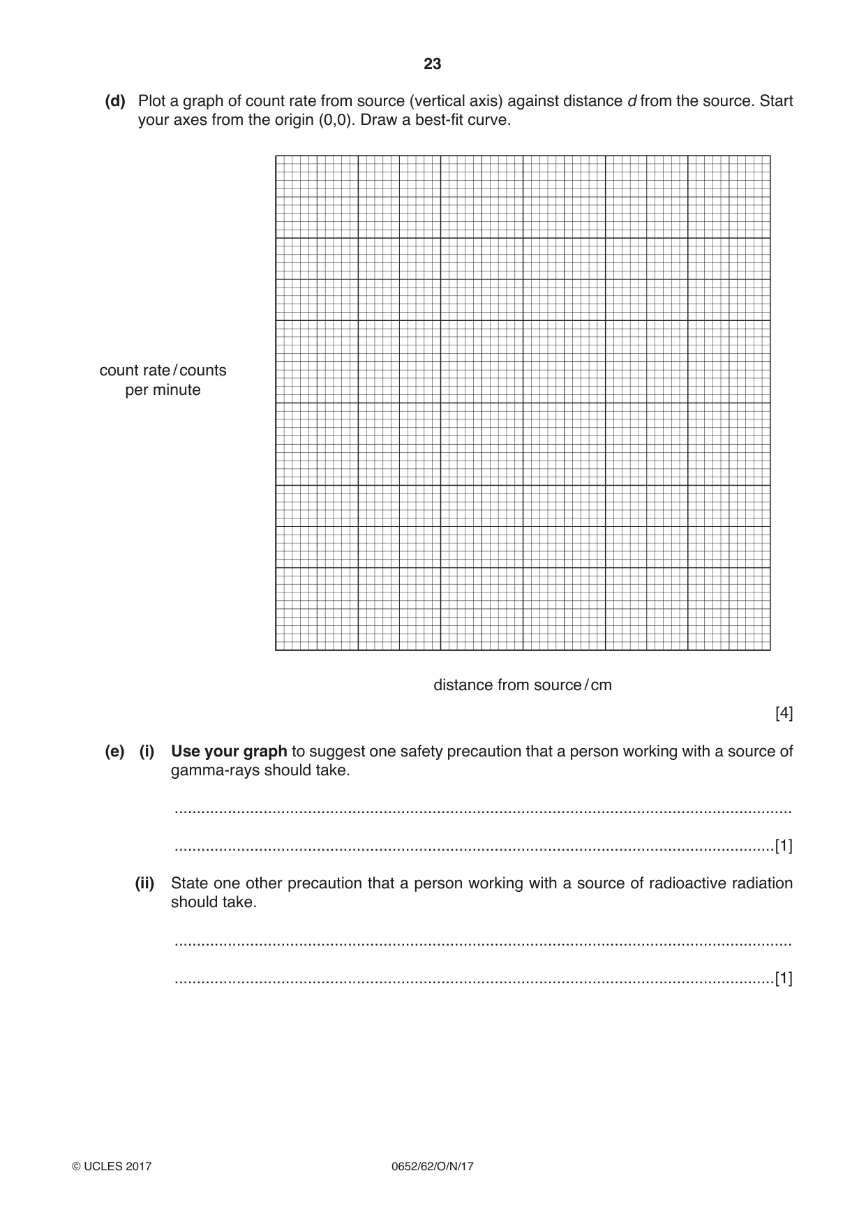 Cambridge IGCSE Physical Science 0652 2017 Oct/Nov Paper 6 · Variant 2 question paper, page 23 of 24