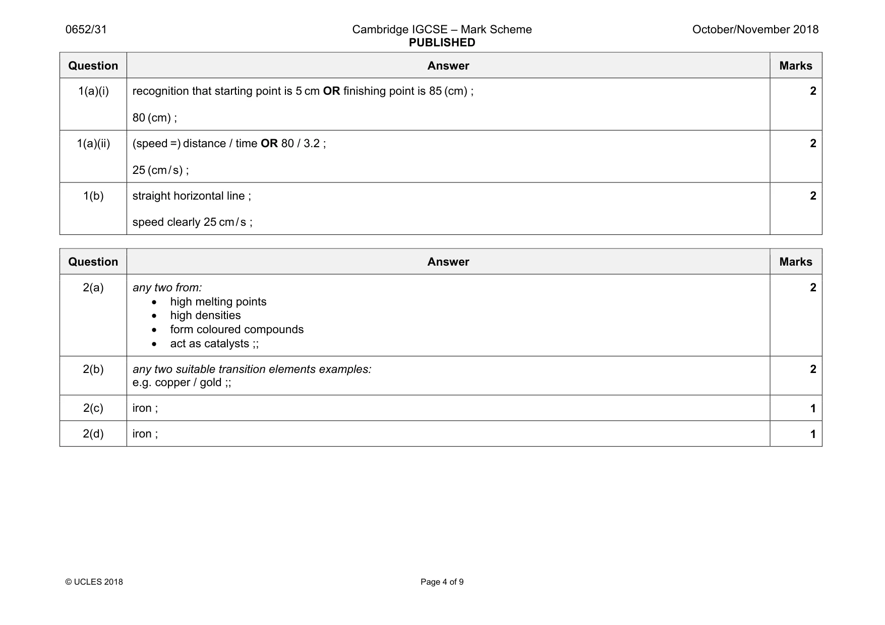 Mark scheme, page 4 of 9