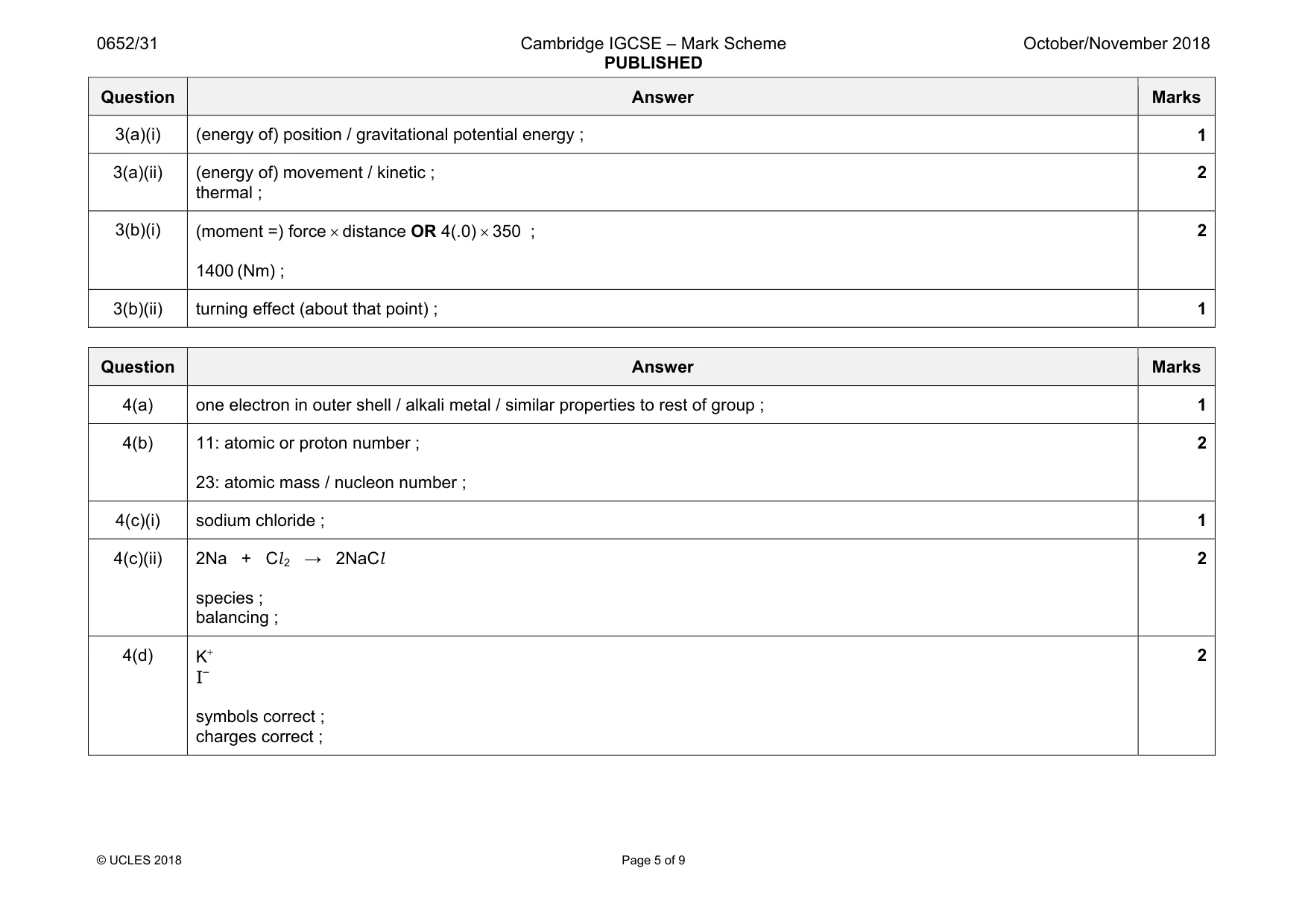 Mark scheme, page 5 of 9
