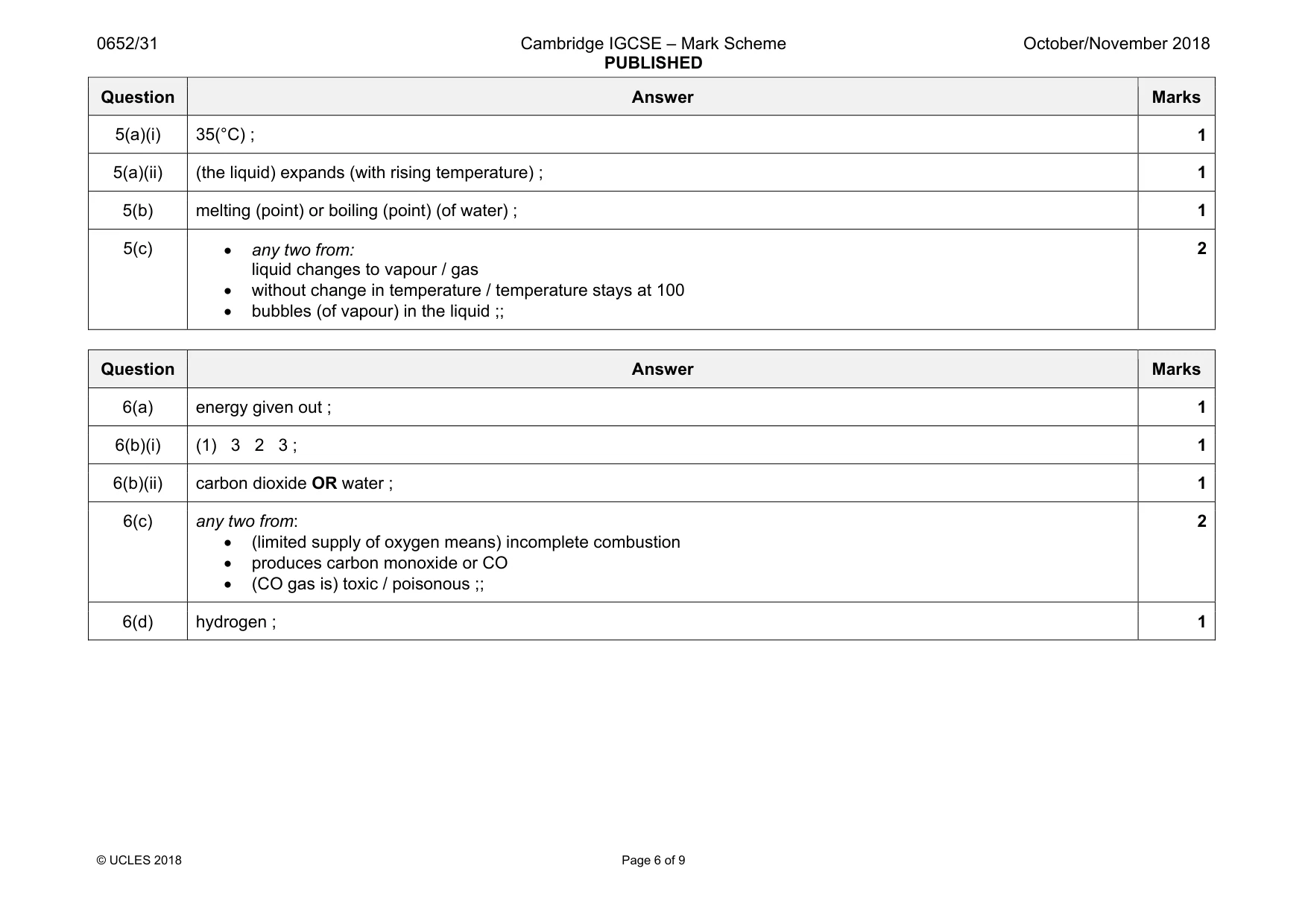 Mark scheme, page 6 of 9