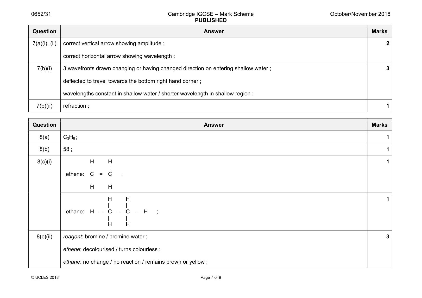 Mark scheme, page 7 of 9