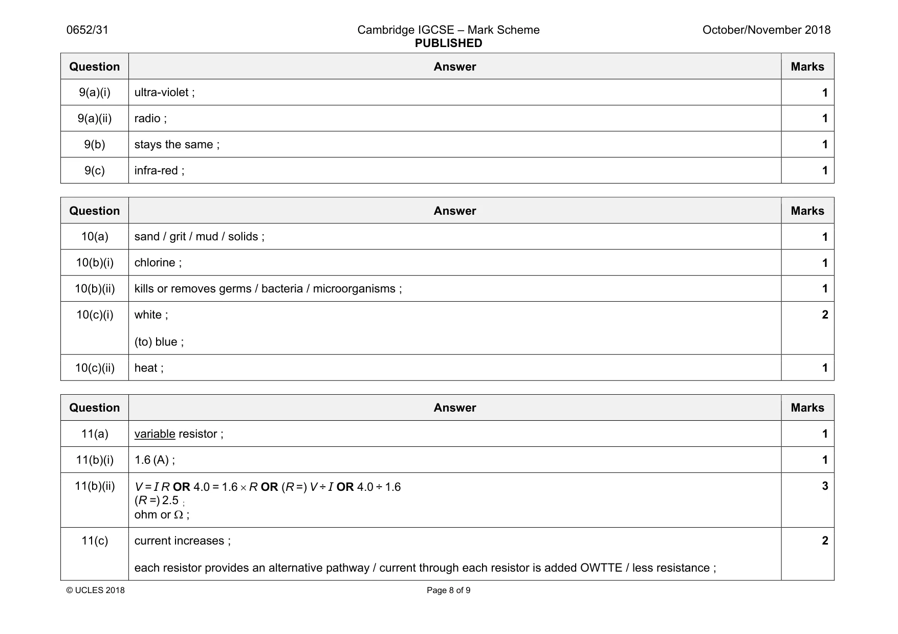 Mark scheme, page 8 of 9