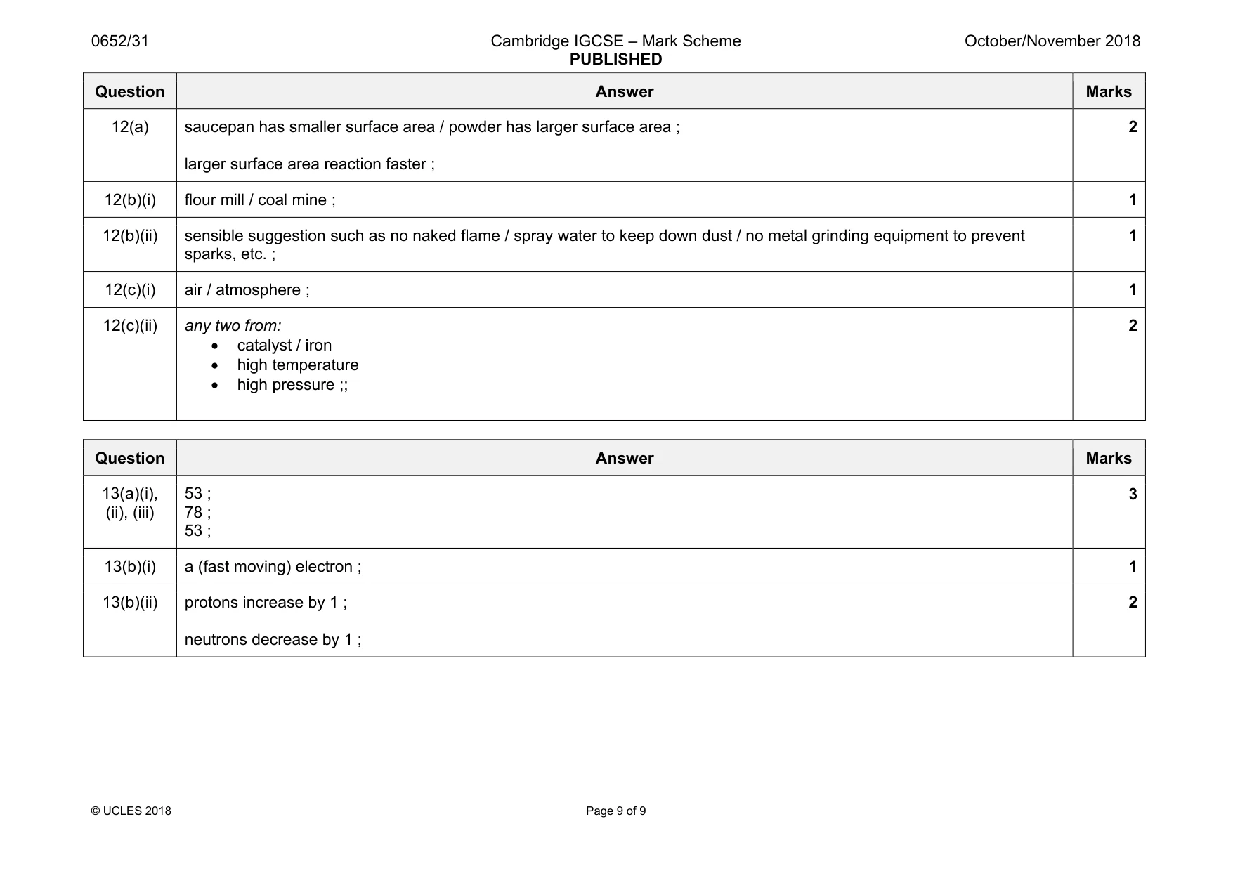 Mark scheme, page 9 of 9