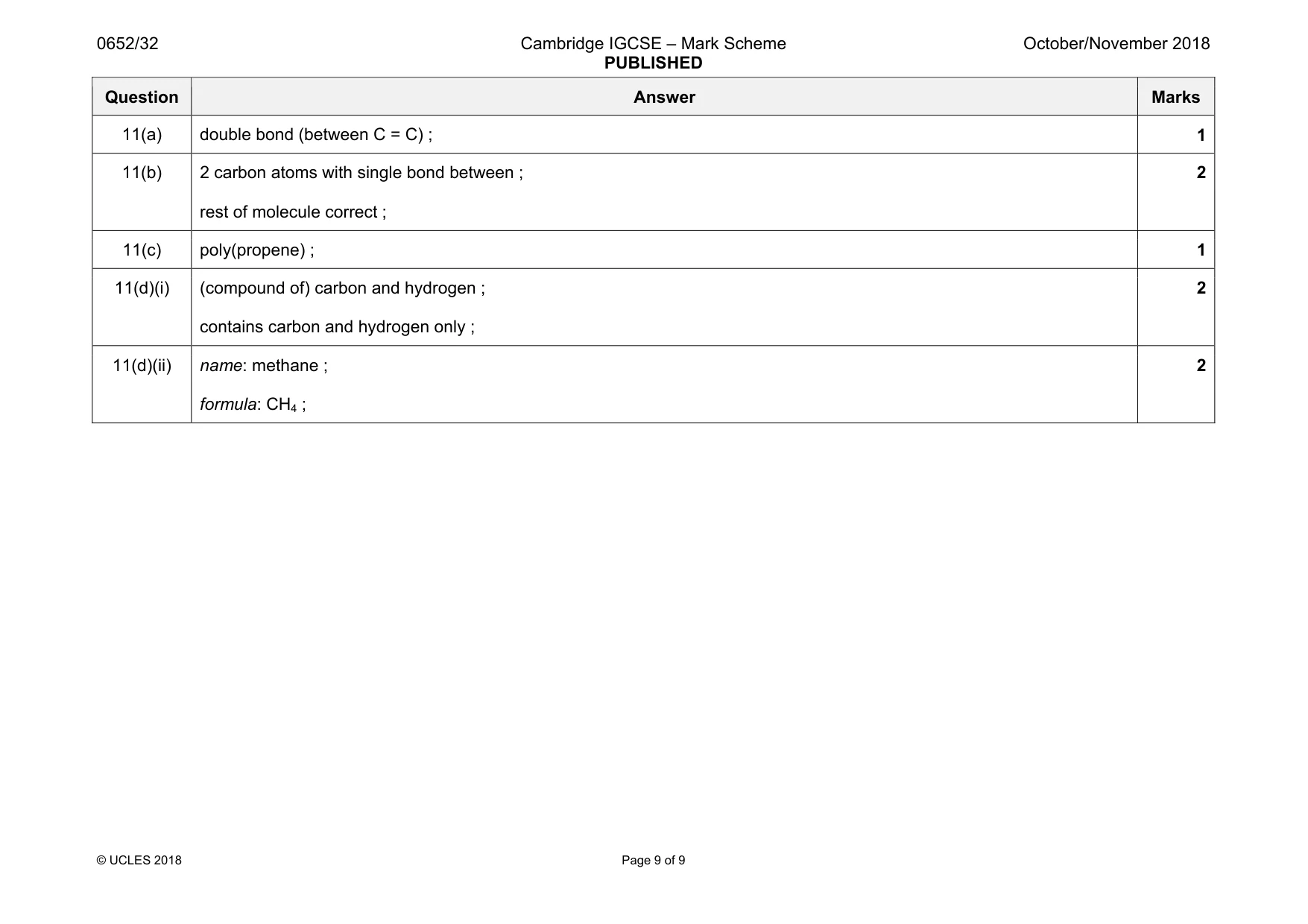 Mark scheme, page 9 of 9