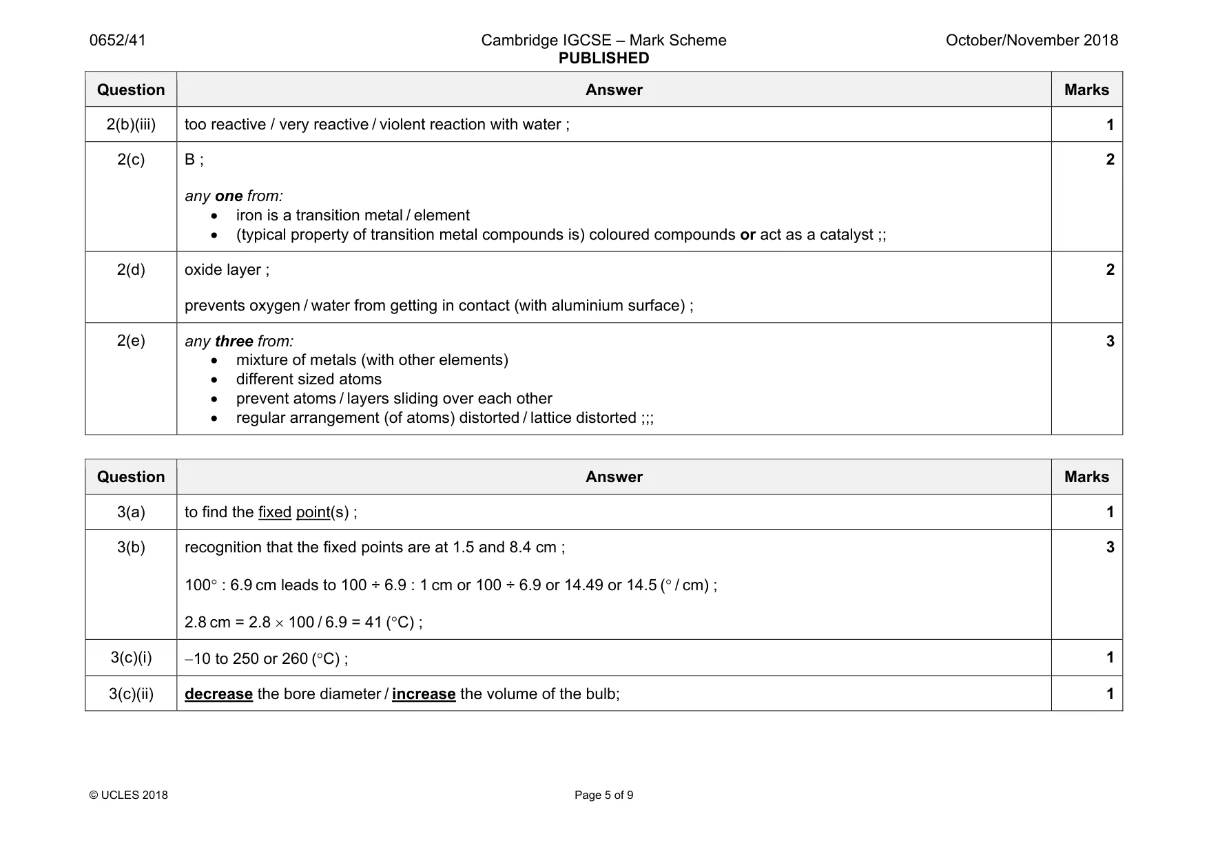 Mark scheme, page 5 of 9