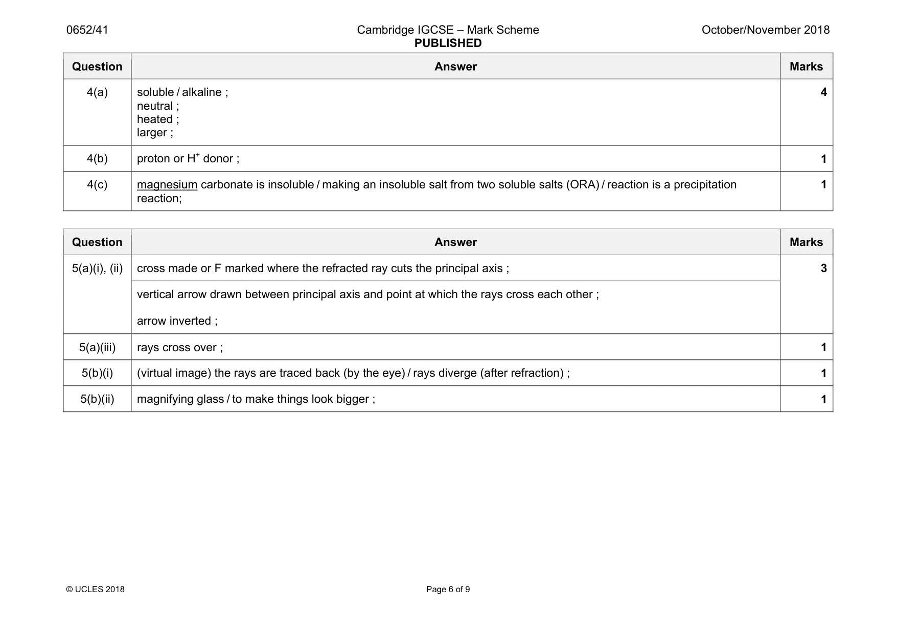 Mark scheme, page 6 of 9