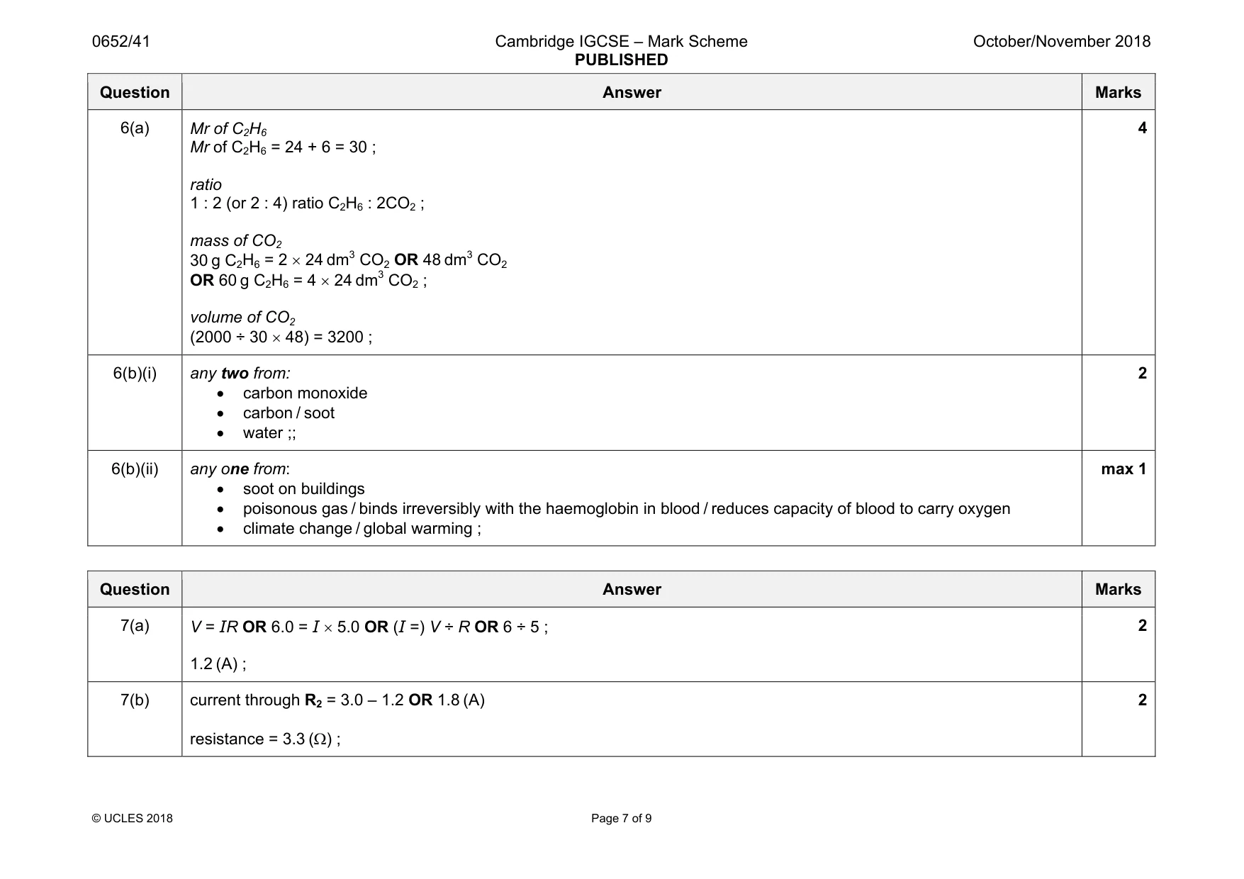 Mark scheme, page 7 of 9