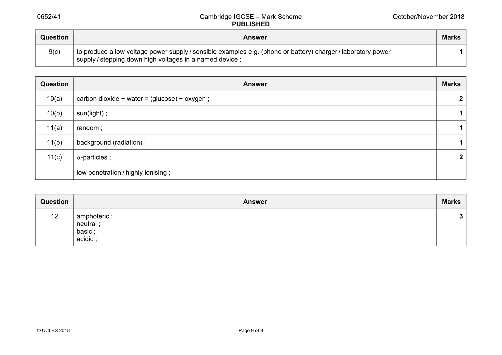 Mark scheme, page 9 of 9