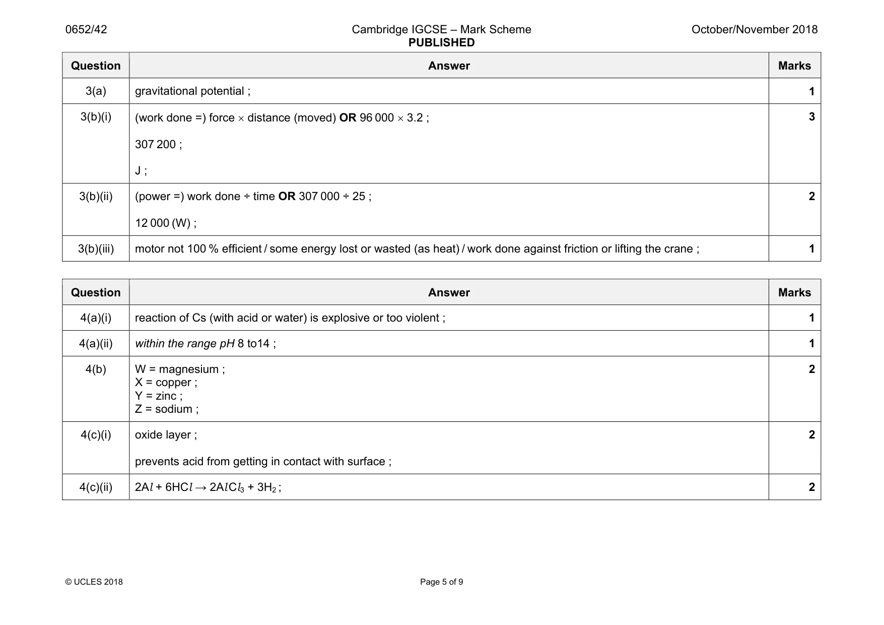 Mark scheme, page 5 of 9
