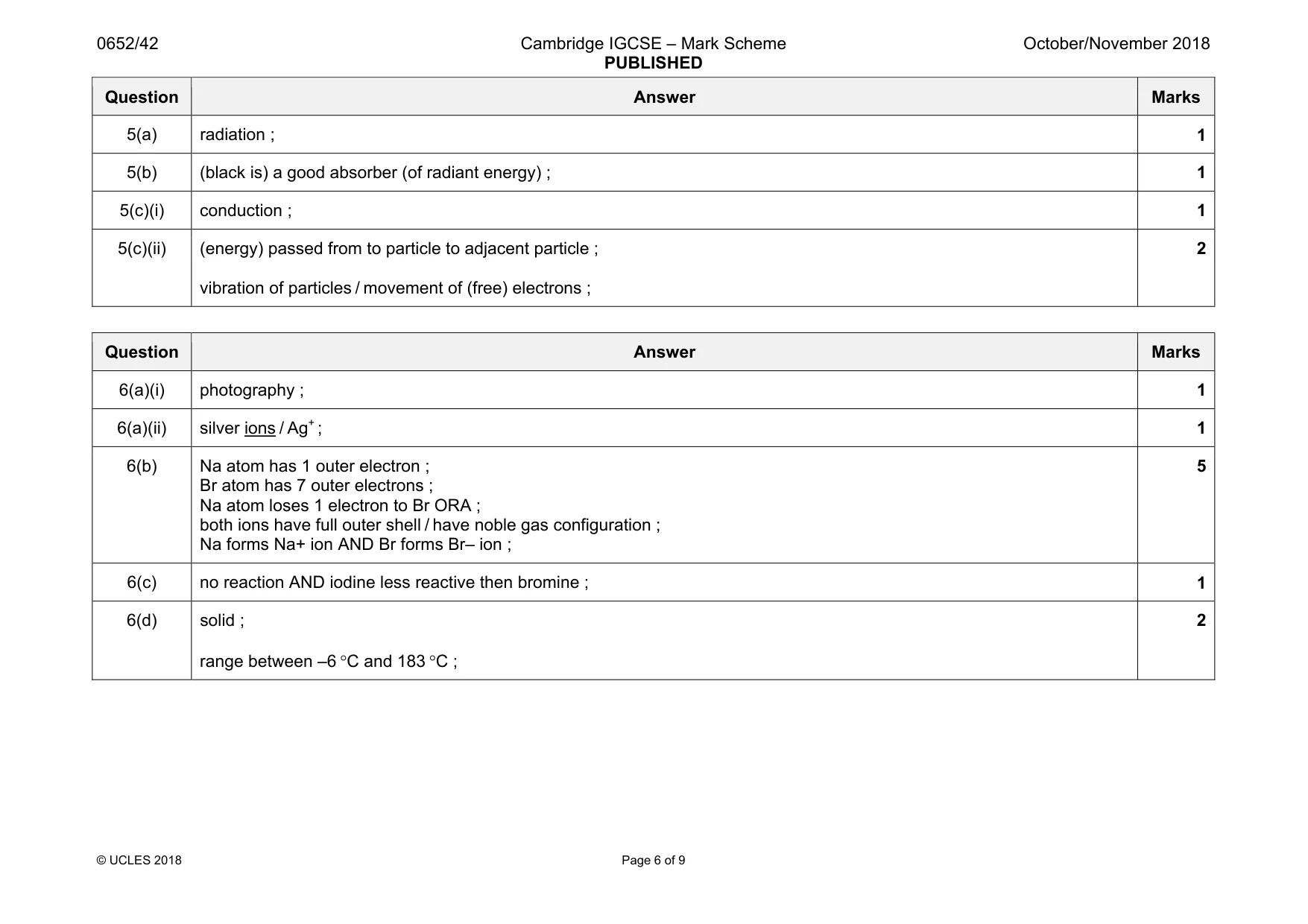 Mark scheme, page 6 of 9
