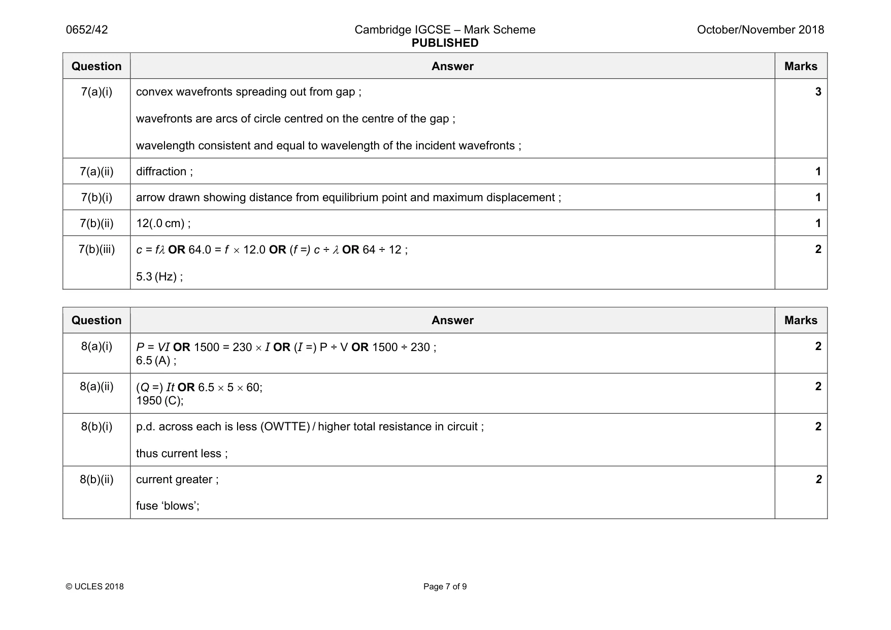 Mark scheme, page 7 of 9