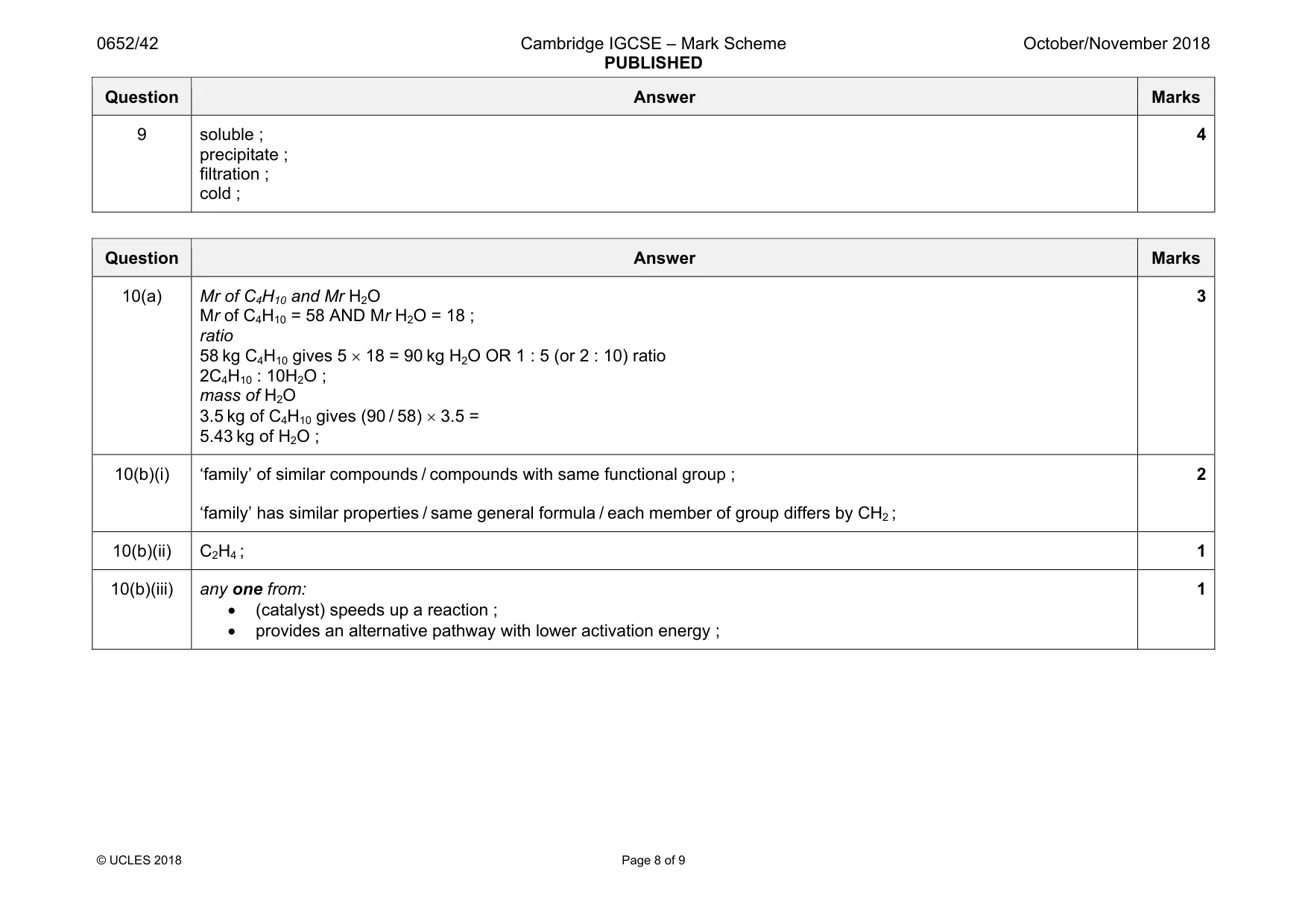 Mark scheme, page 8 of 9