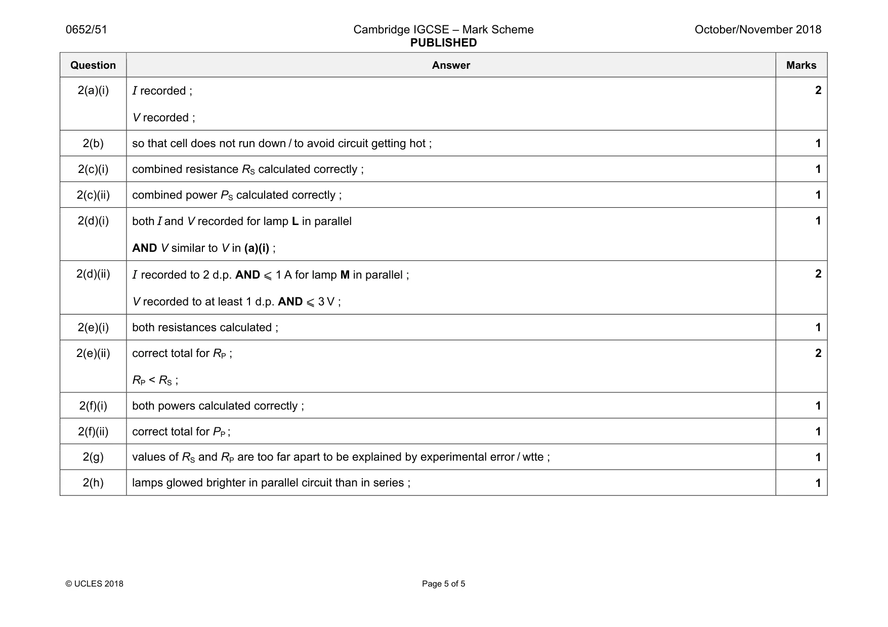 Mark scheme, page 5 of 5