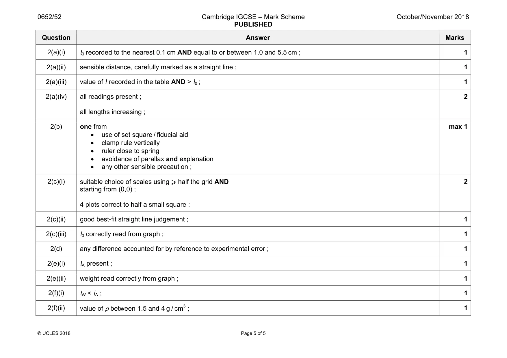 Mark scheme, page 5 of 5