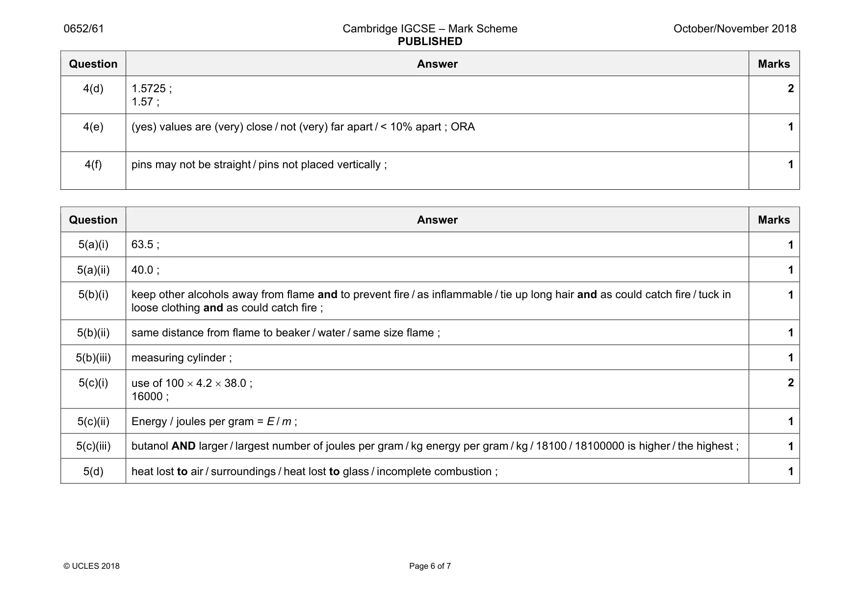 Mark scheme, page 6 of 7