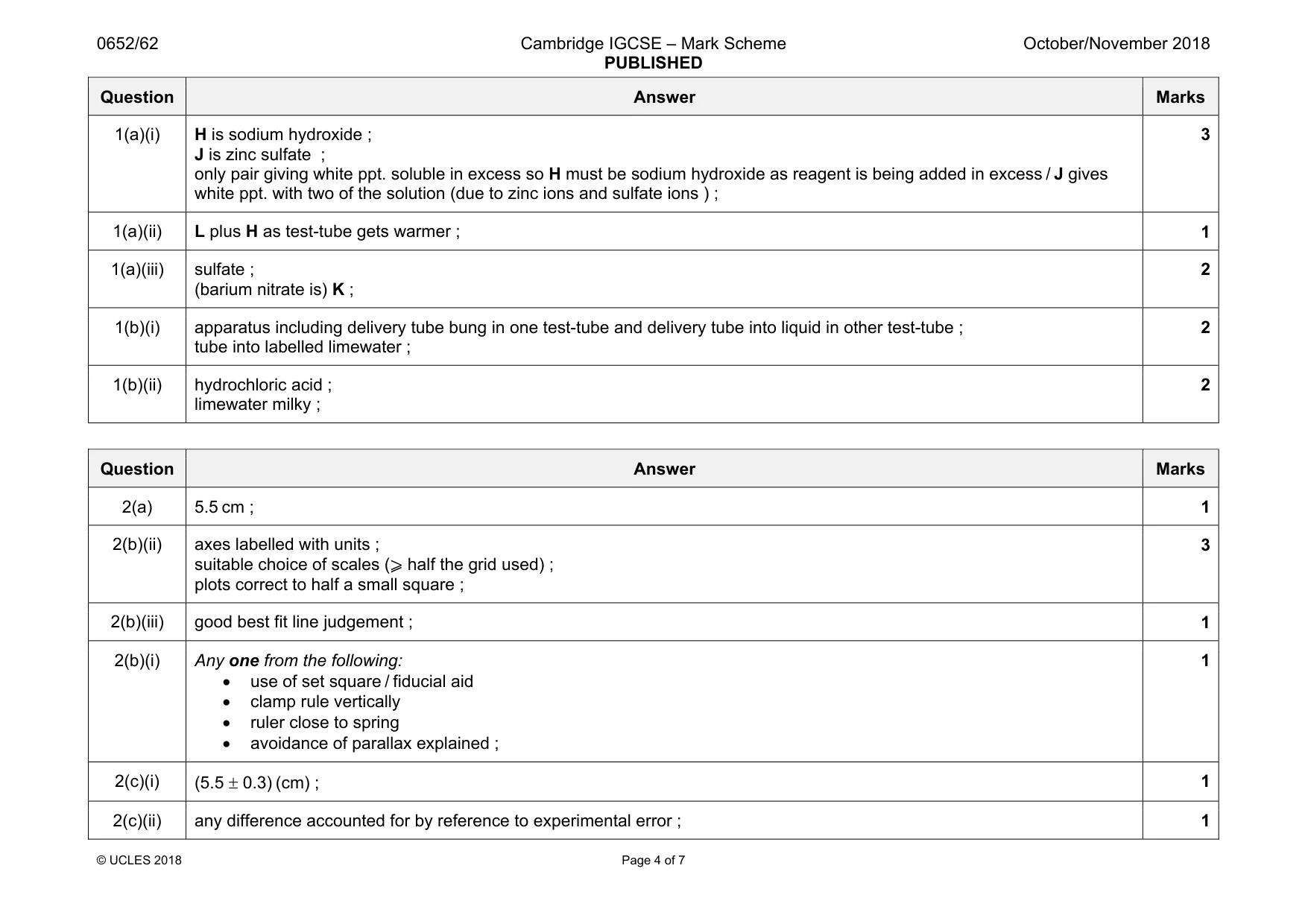 Mark scheme, page 4 of 7