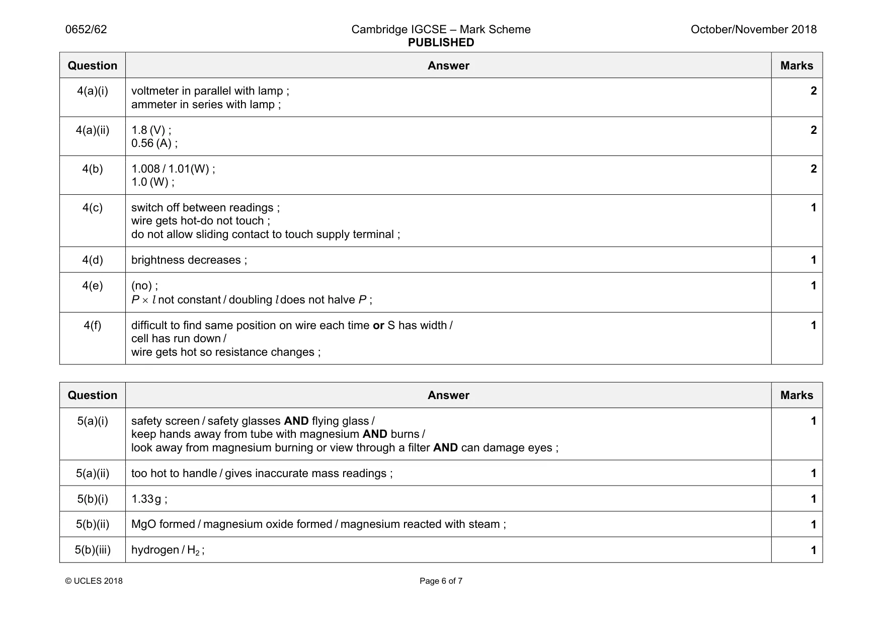 Mark scheme, page 6 of 7