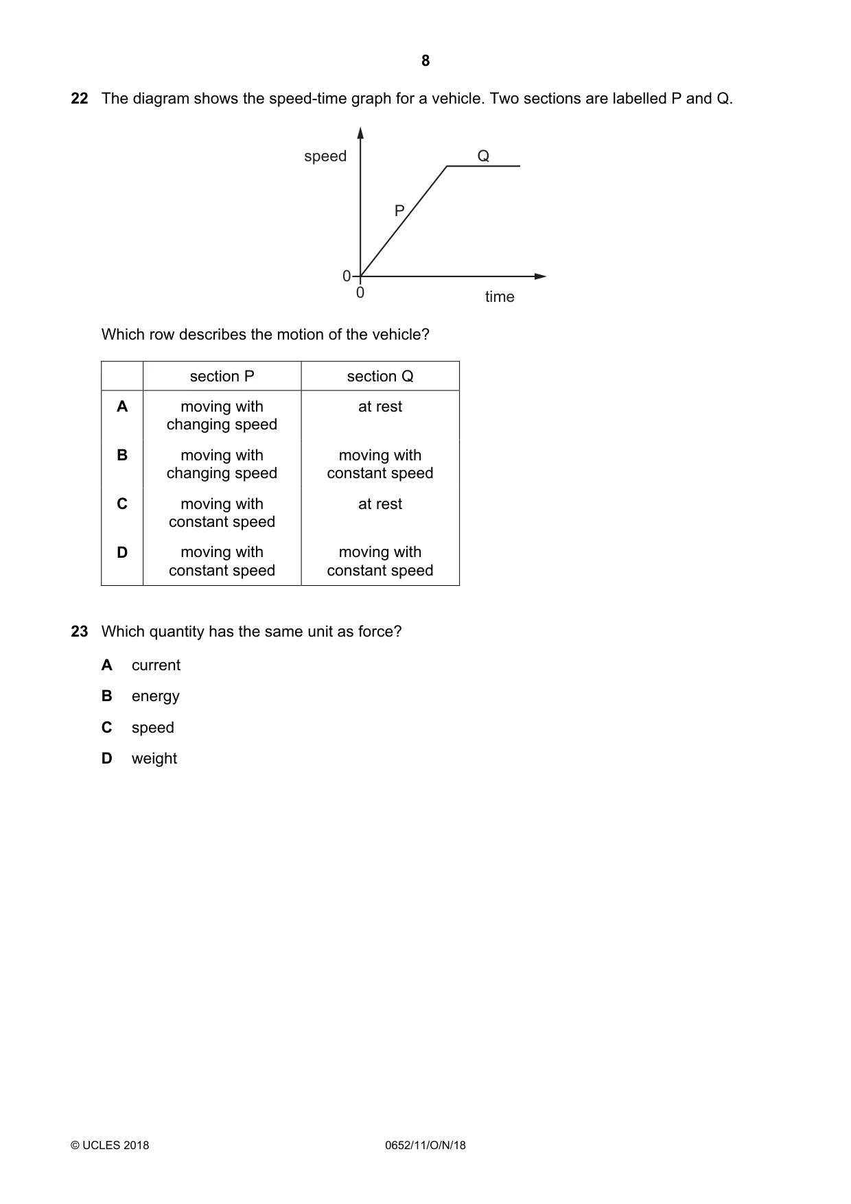 Cambridge IGCSE Physical Science 0652 2018 Oct/Nov Paper 1 · Variant 1 question paper, page 8 of 20