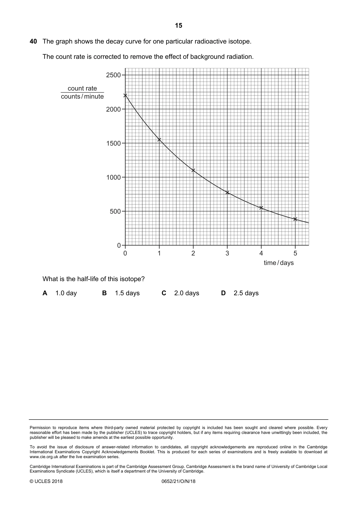 Cambridge IGCSE Physical Science 0652 2018 Oct/Nov Paper 2 · Variant 1 question paper, page 15 of 16