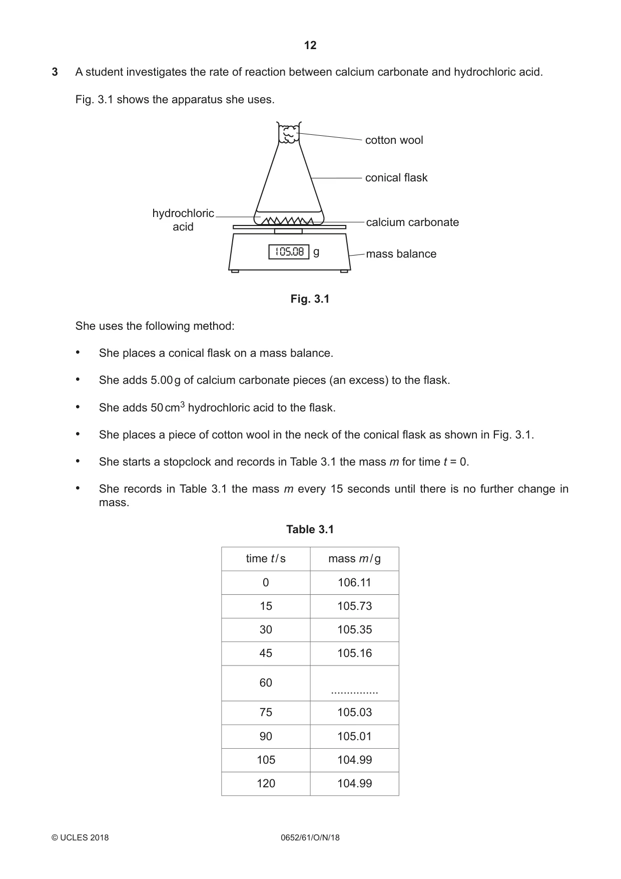 Cambridge IGCSE Physical Science 0652 2018 Oct/Nov Paper 6 · Variant 1 question paper, page 12 of 28