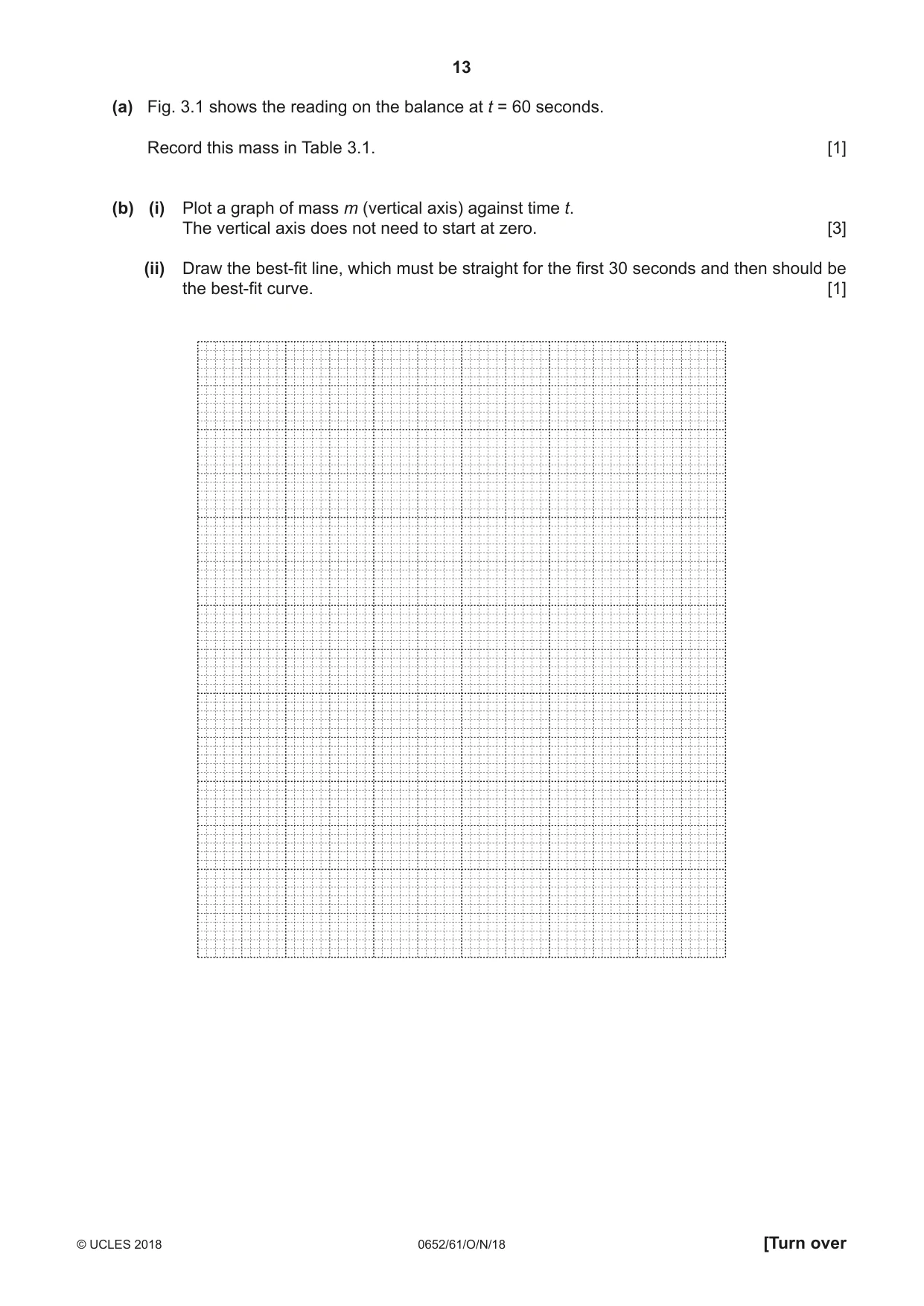 Cambridge IGCSE Physical Science 0652 2018 Oct/Nov Paper 6 · Variant 1 question paper, page 13 of 28