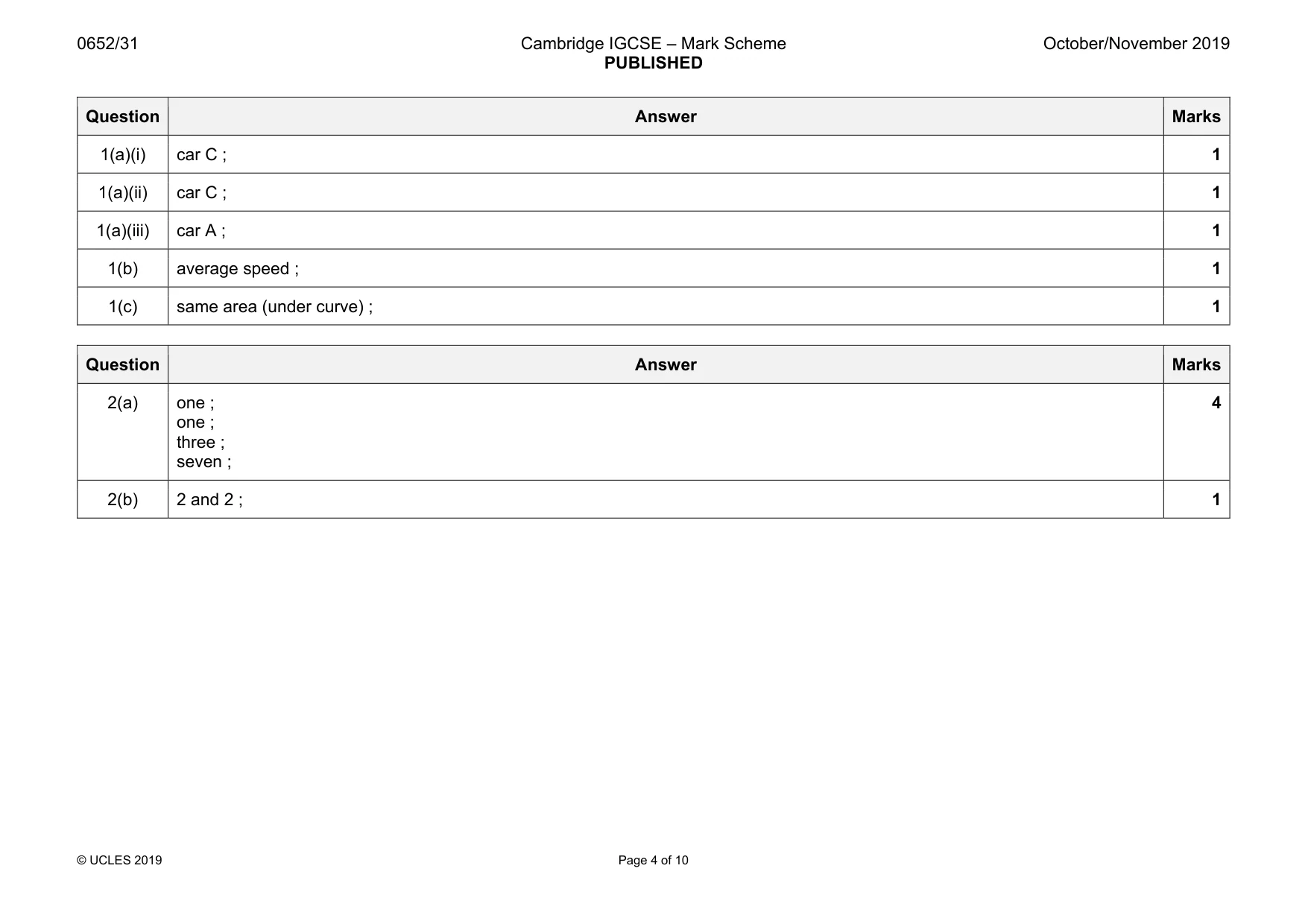 Mark scheme, page 4 of 10