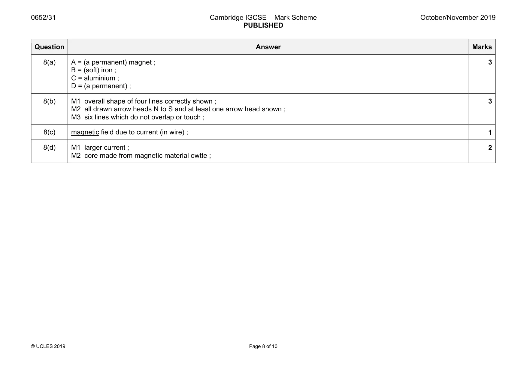 Mark scheme, page 8 of 10