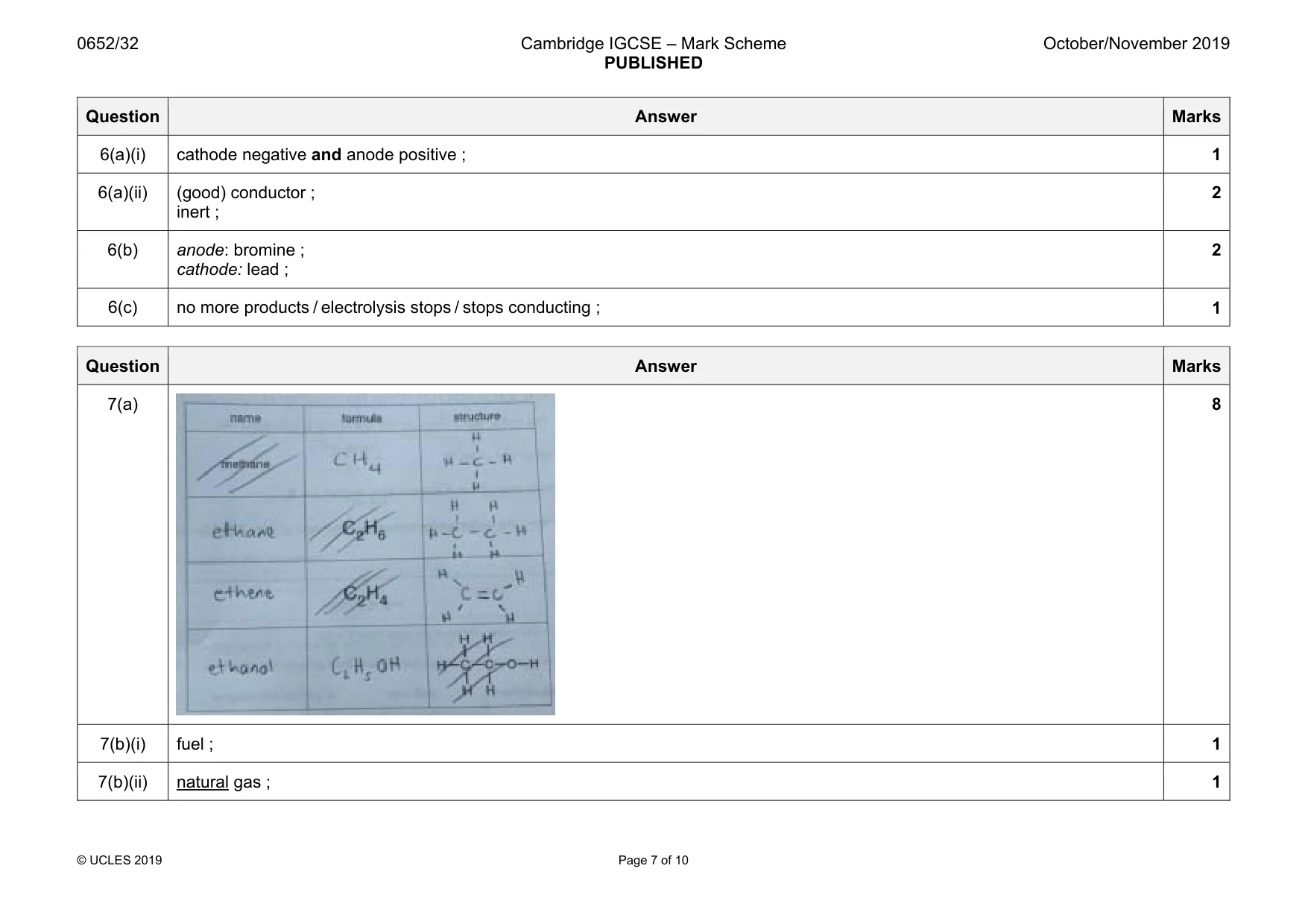 Mark scheme, page 7 of 10