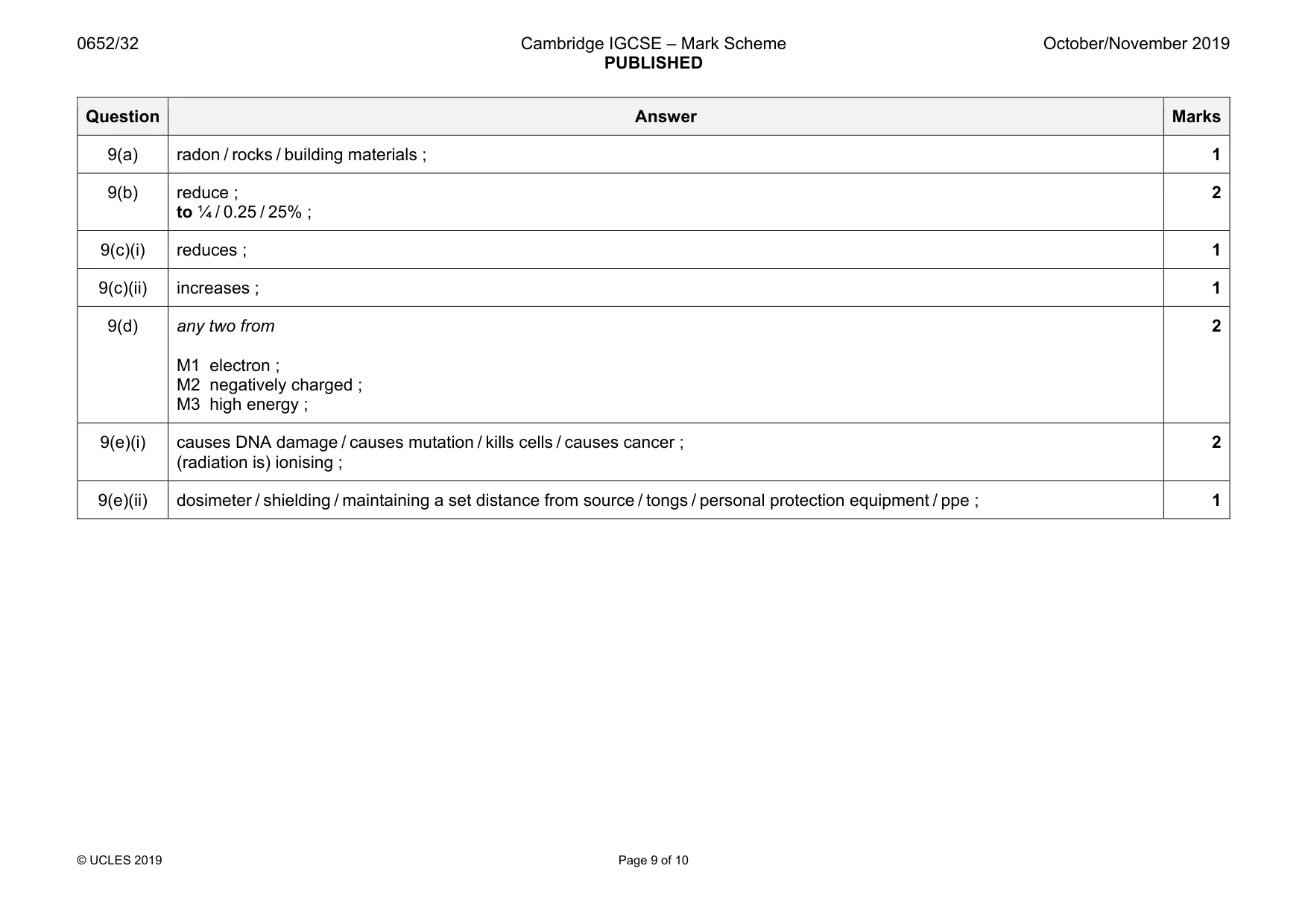 Mark scheme, page 9 of 10