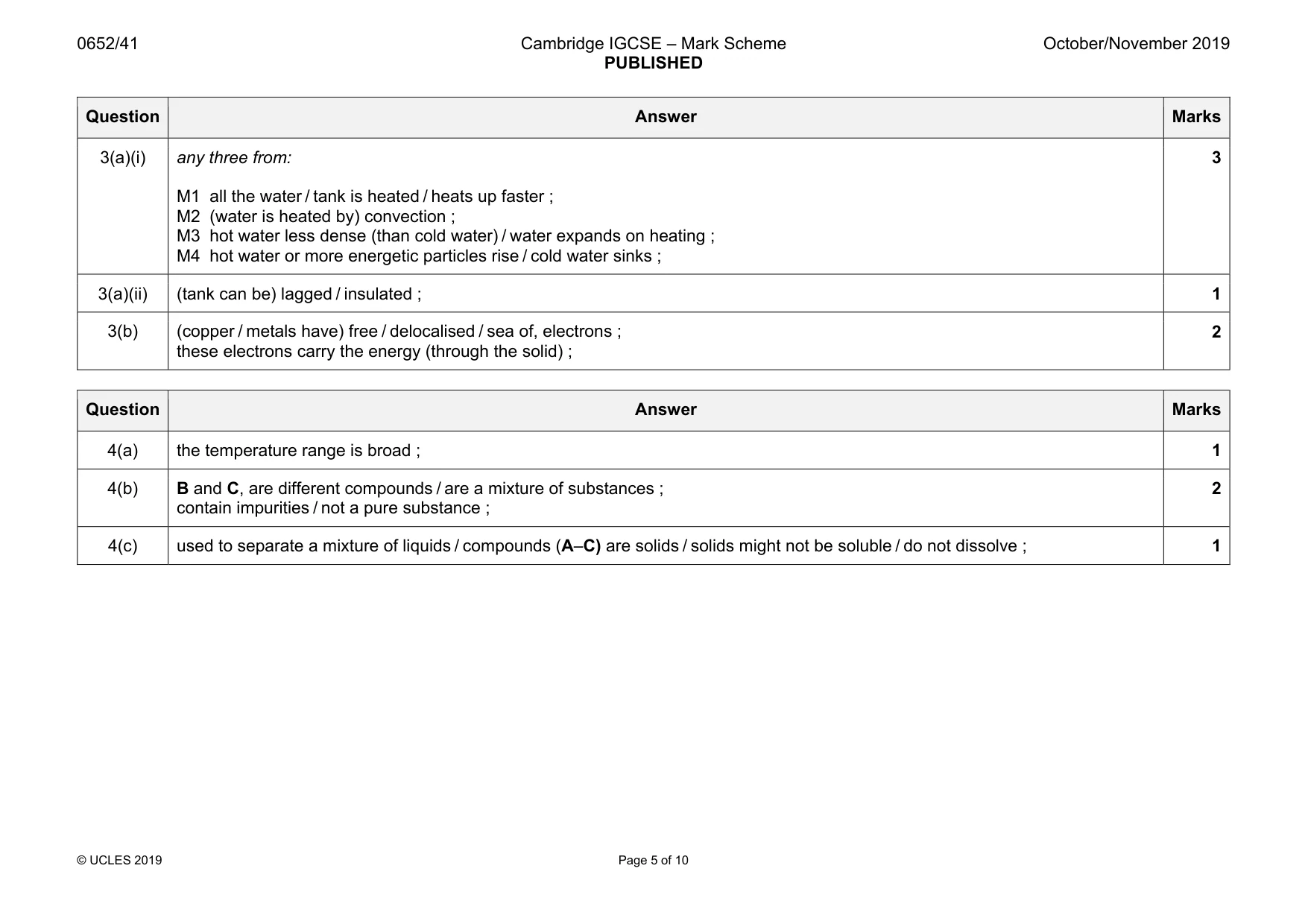 Mark scheme, page 5 of 10