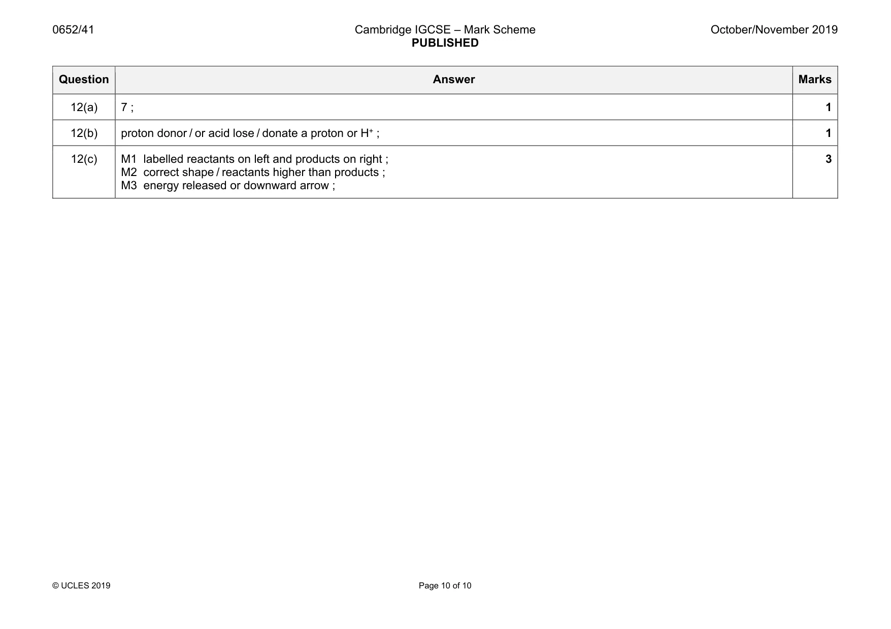Mark scheme, page 10 of 10
