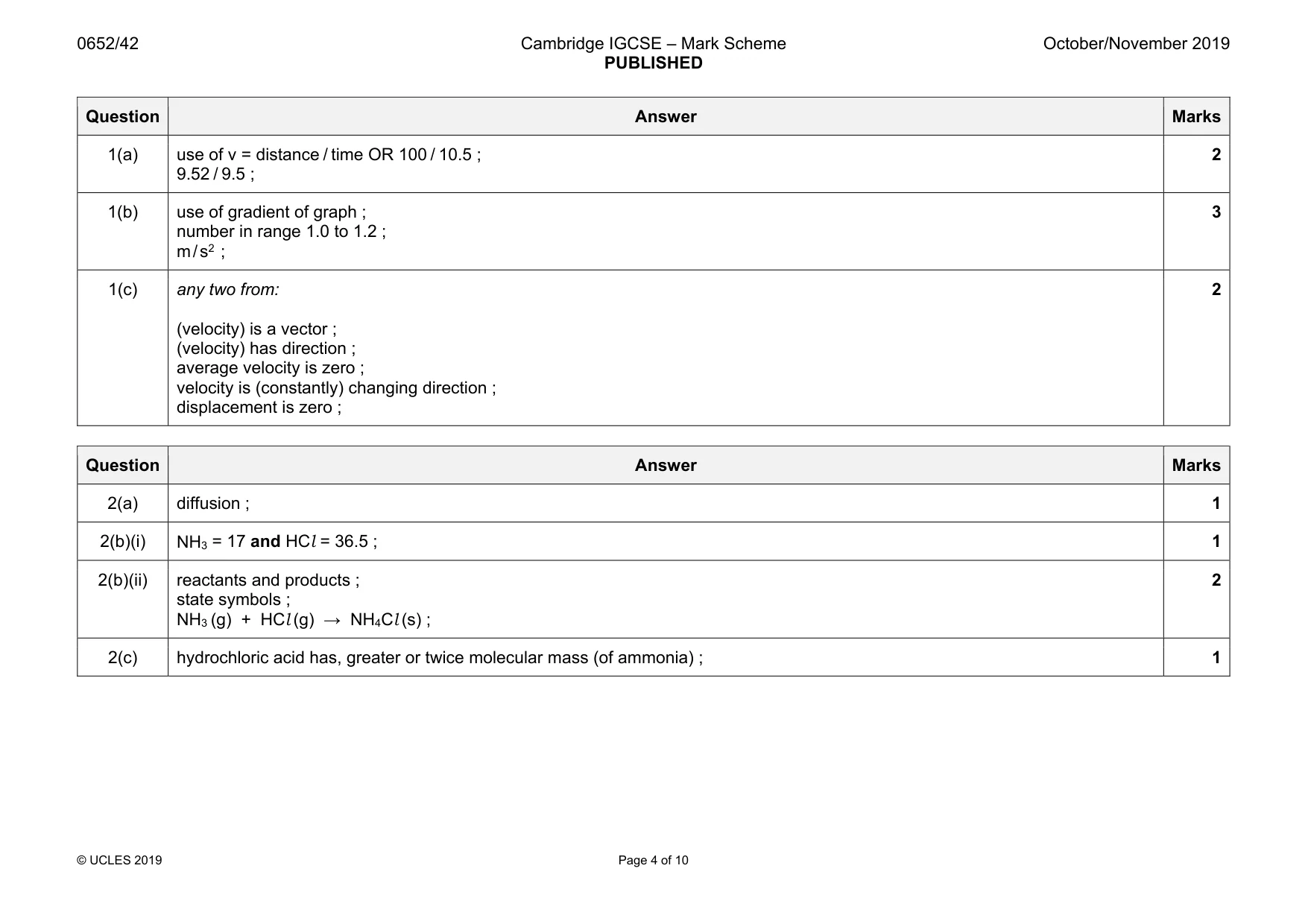 Mark scheme, page 4 of 10