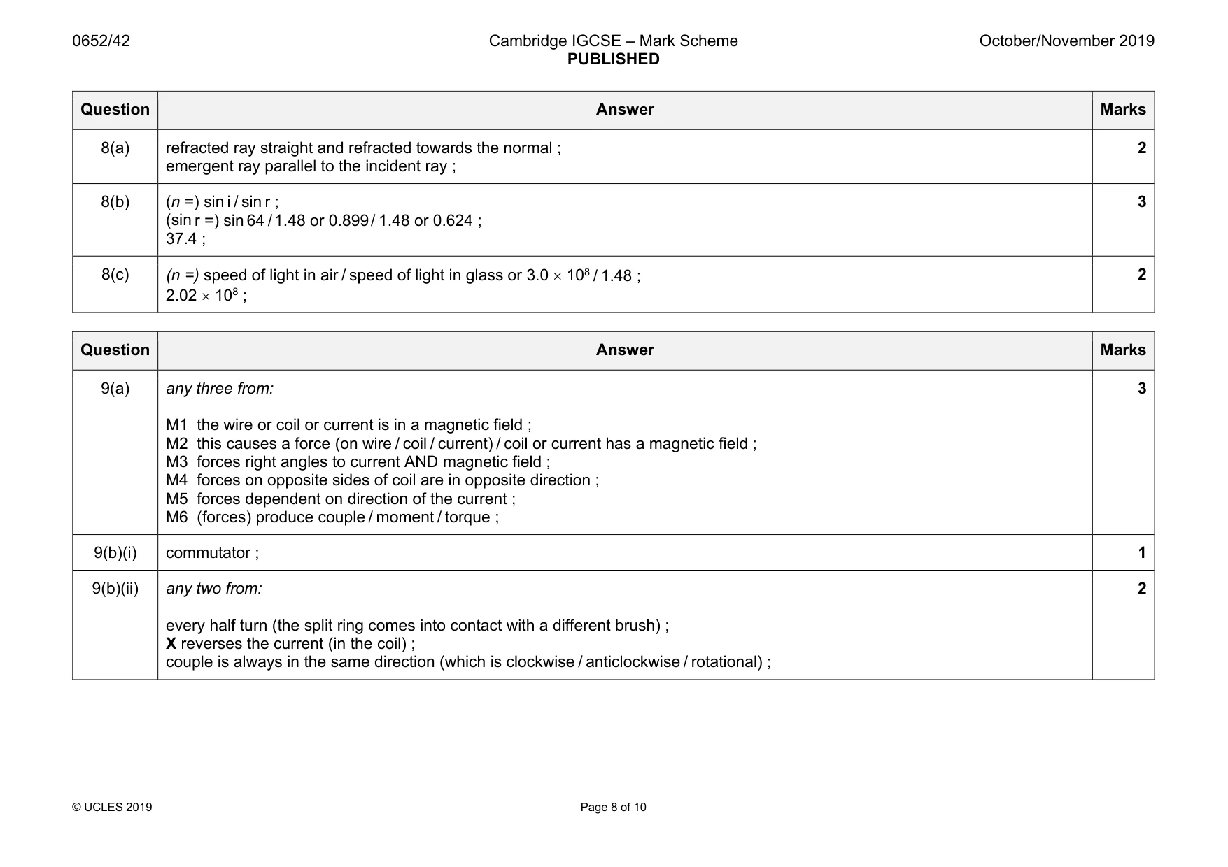 Mark scheme, page 8 of 10