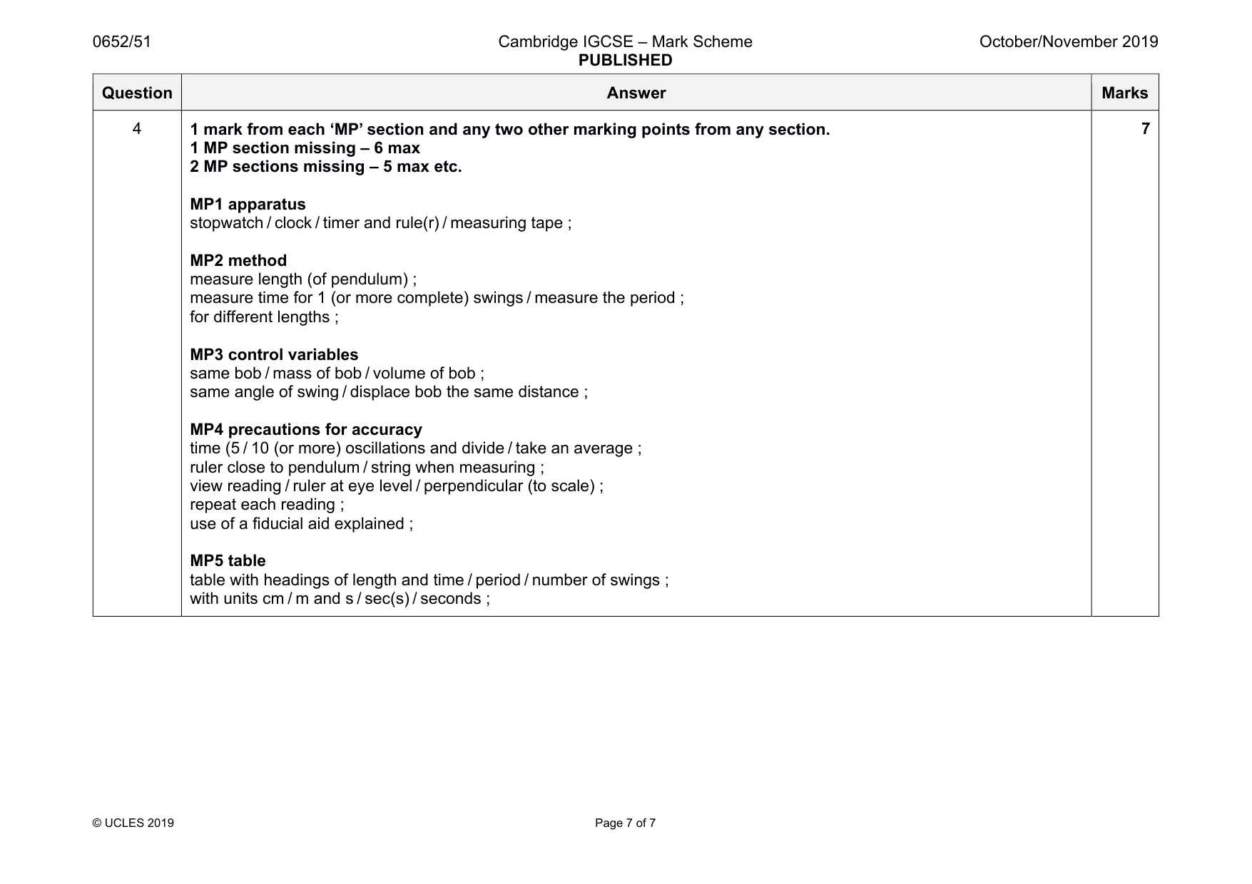 Mark scheme, page 7 of 7